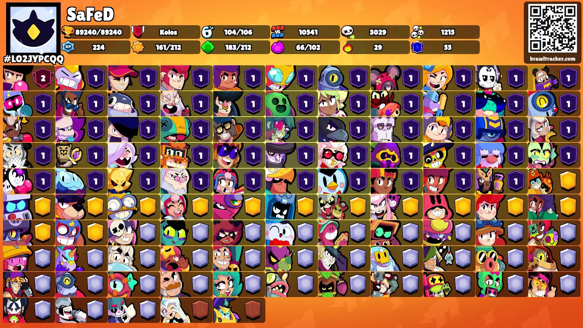 SaFeD's Ranks