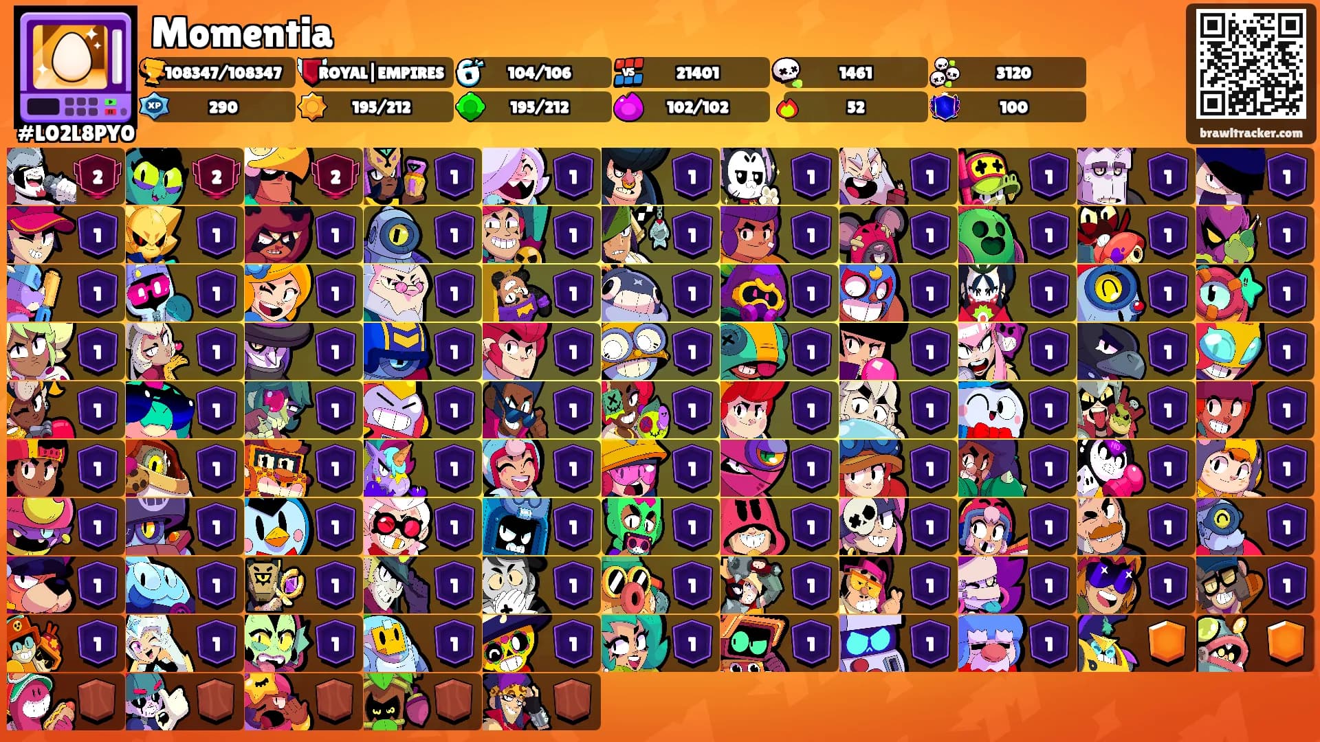 Momentia's Ranks