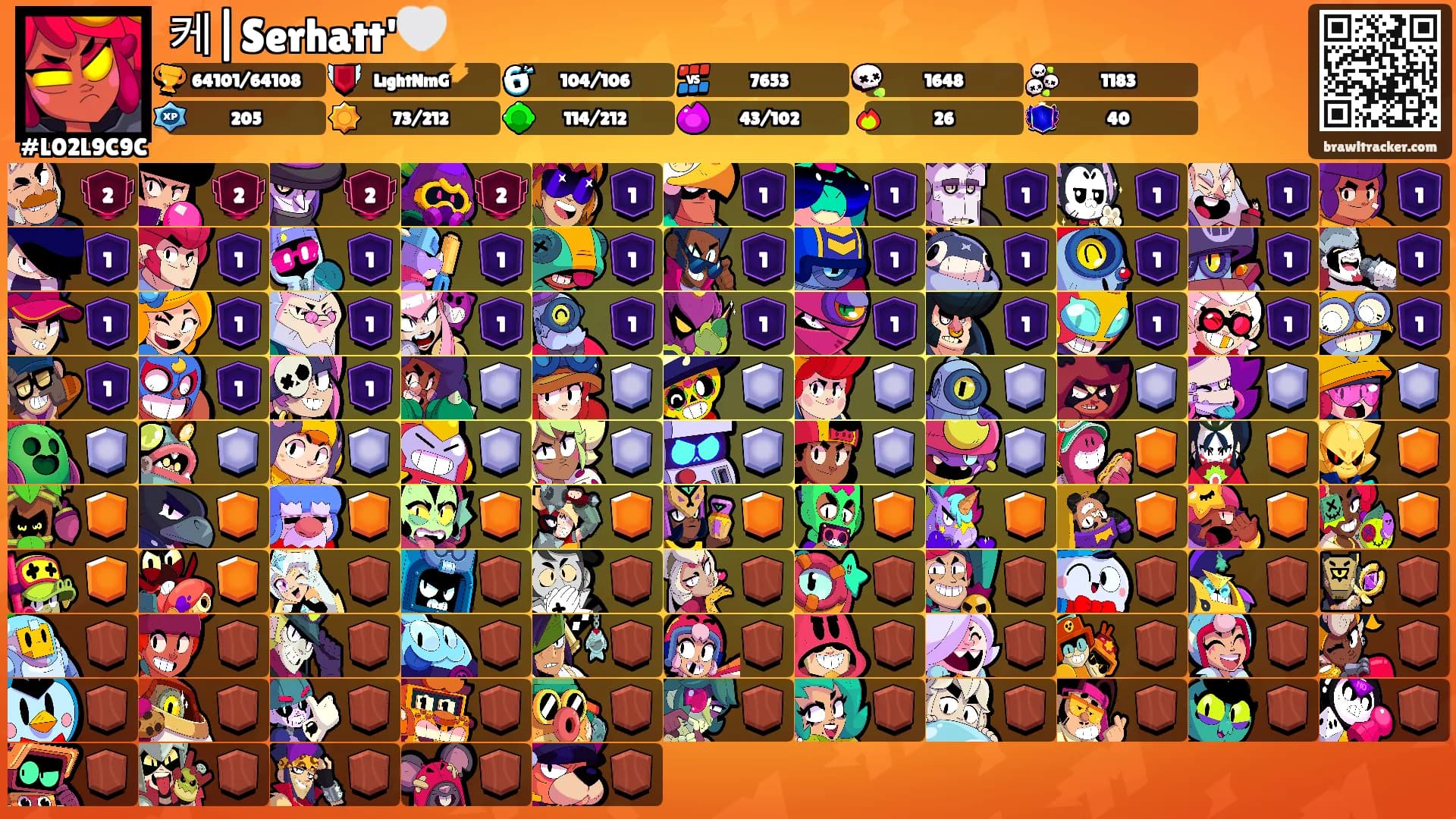 케|Serhatt'🤍's Ranks