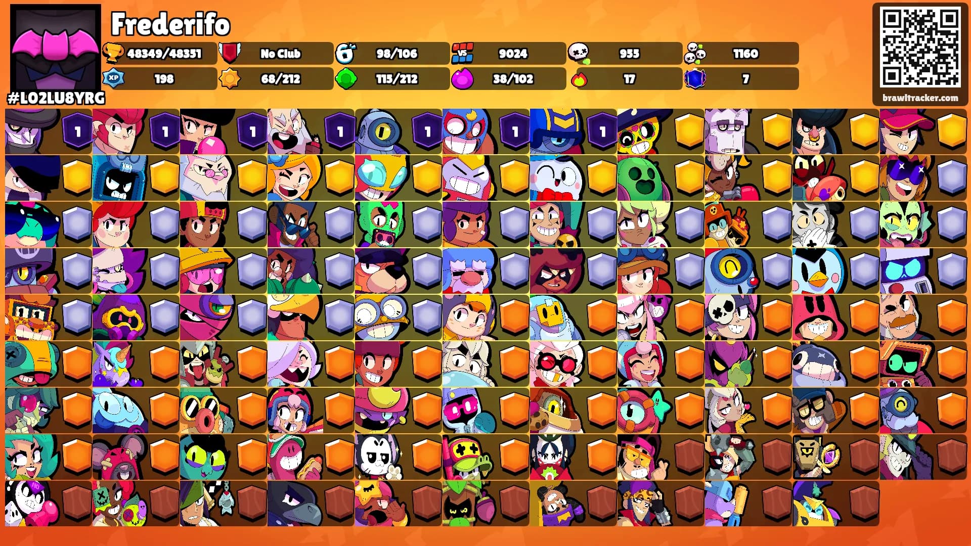 Frederifo's Ranks