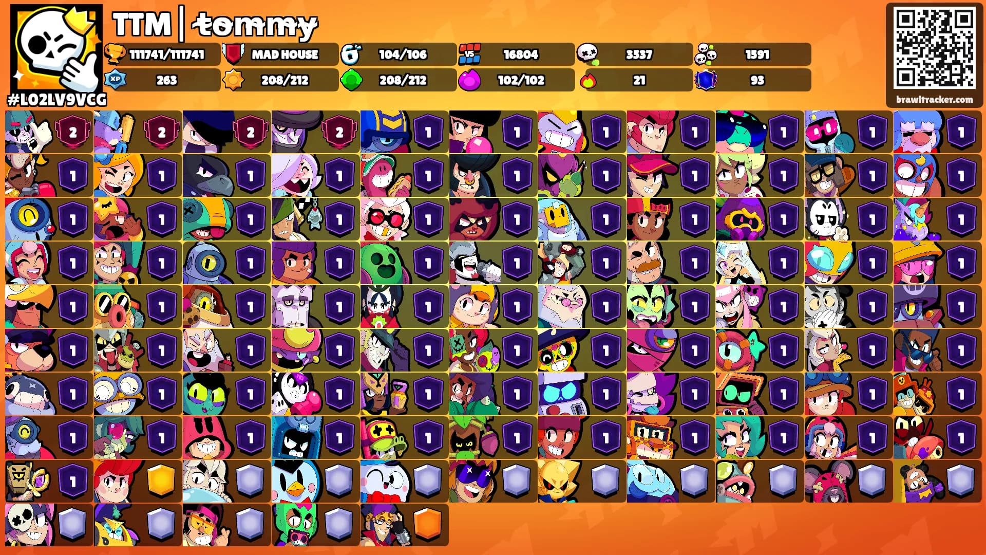 TTM| t̴o̴m̴m̴y̴'s Ranks