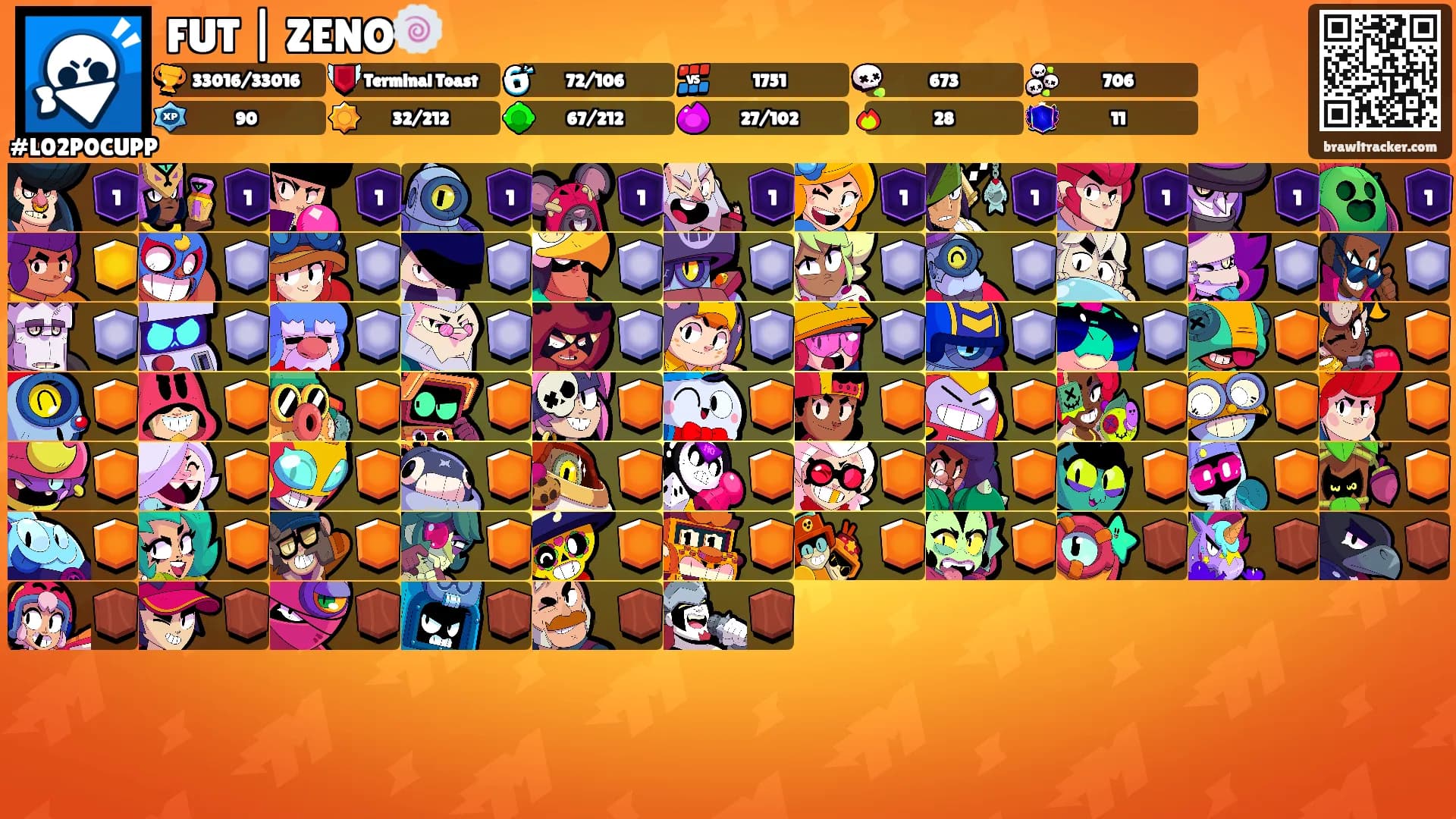 FUT | ZENO🍥's Ranks