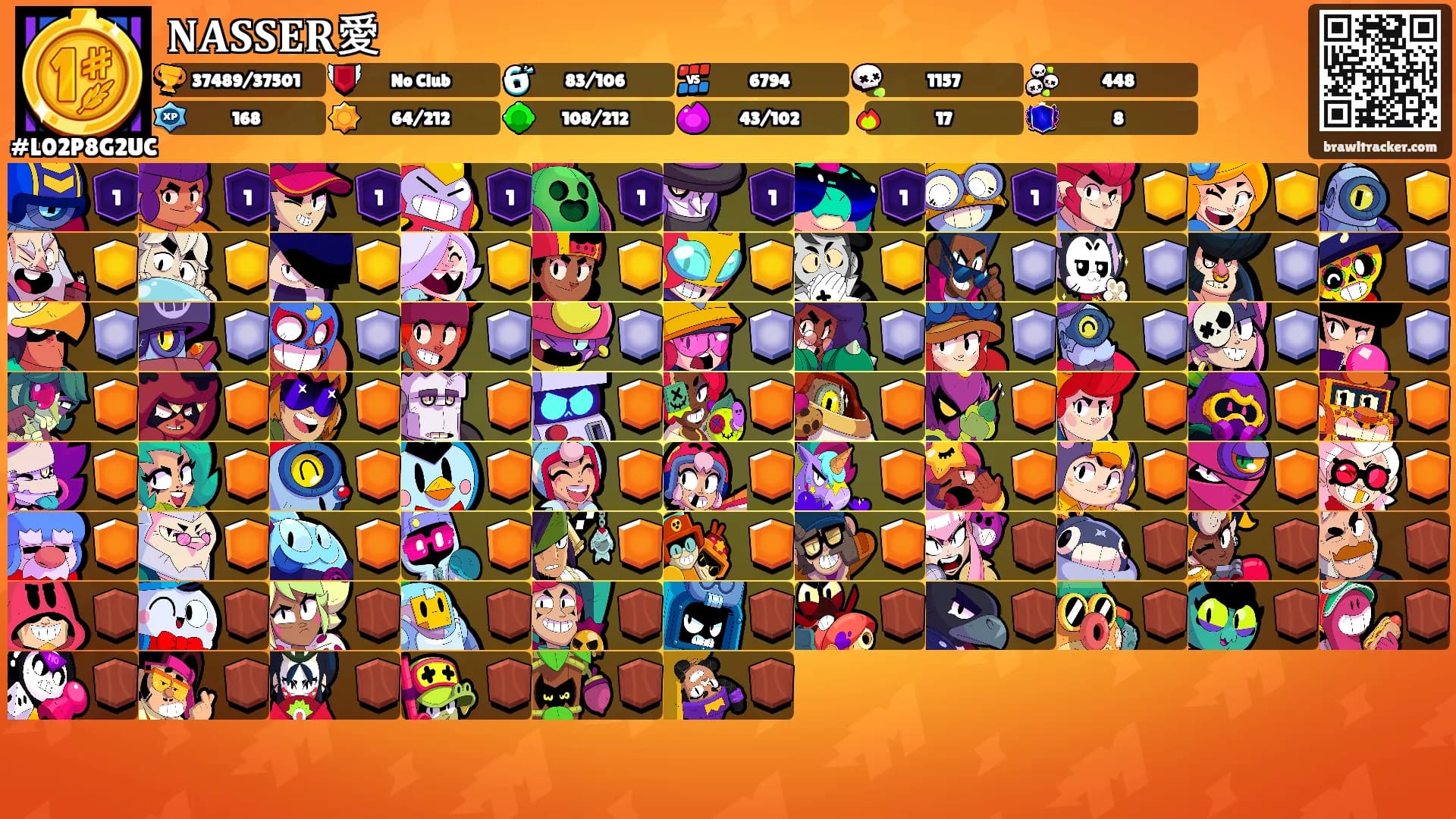 𝐍𝐀𝐒𝐒𝐄𝐑‏愛's Ranks