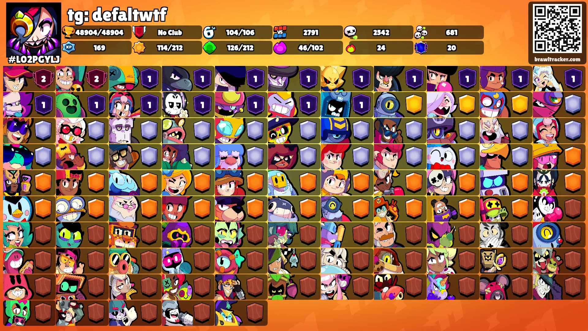 tg: defaltwtf's Ranks