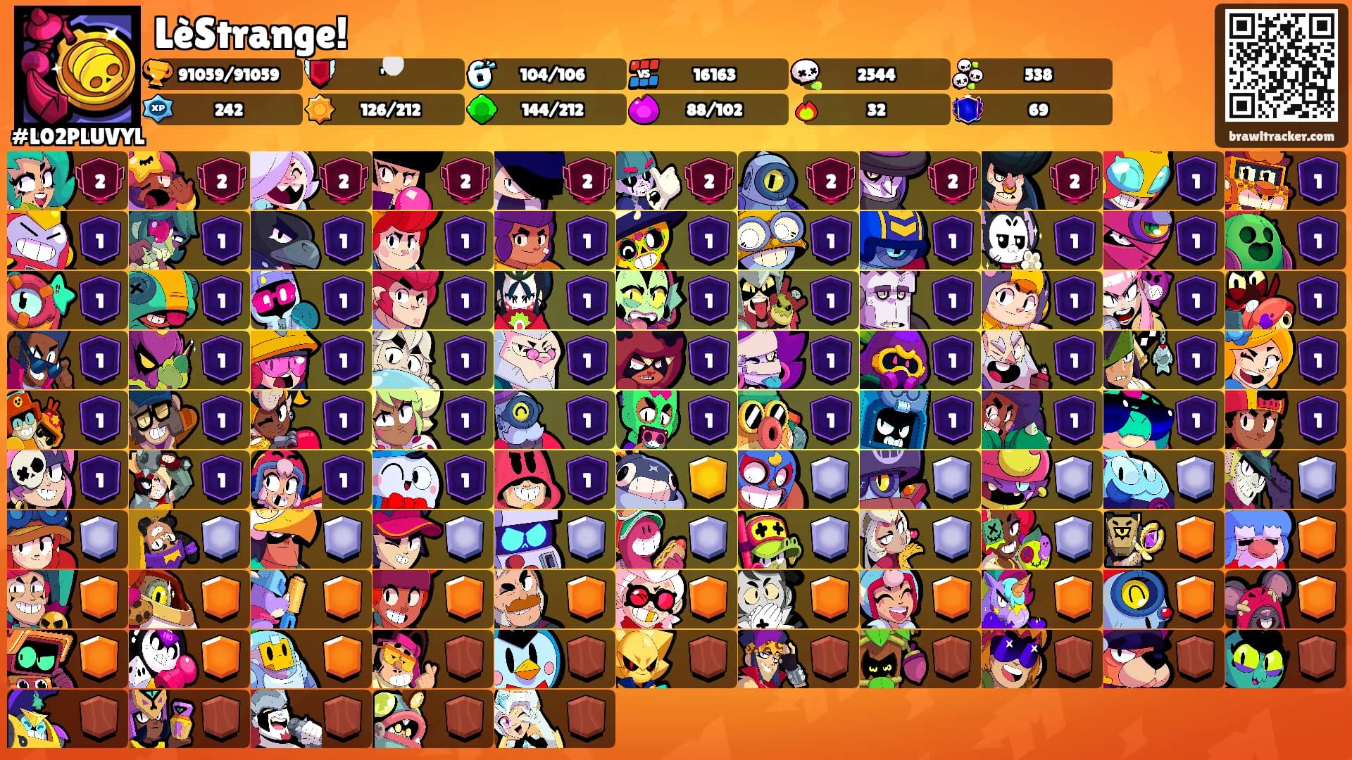 LèStrange!'s Ranks