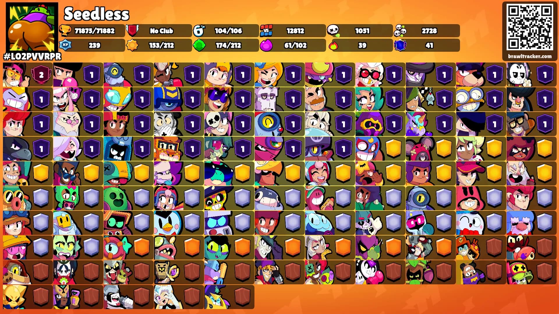 Seedless's Ranks