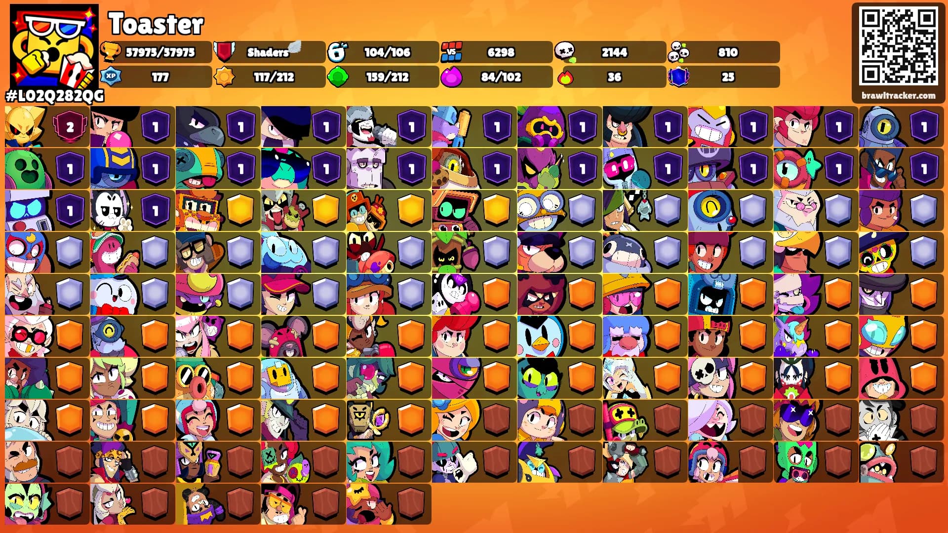 Toaster's Ranks