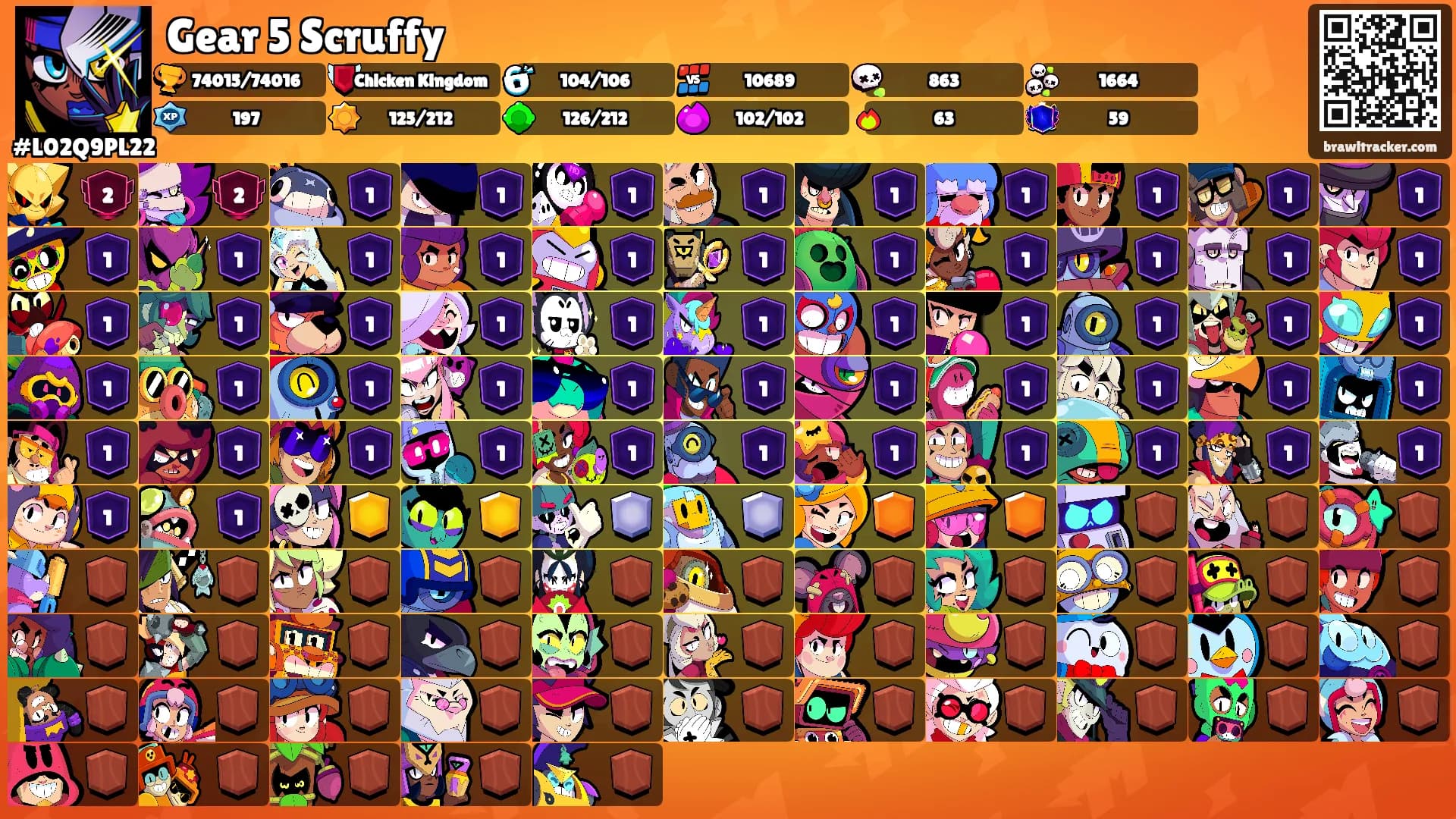 Gear 5 Scruffy's Ranks