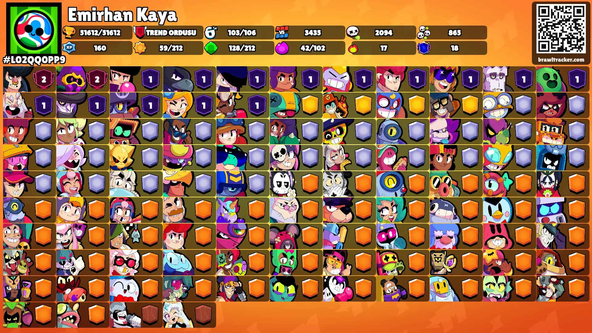 Emirhan Kaya's Ranks