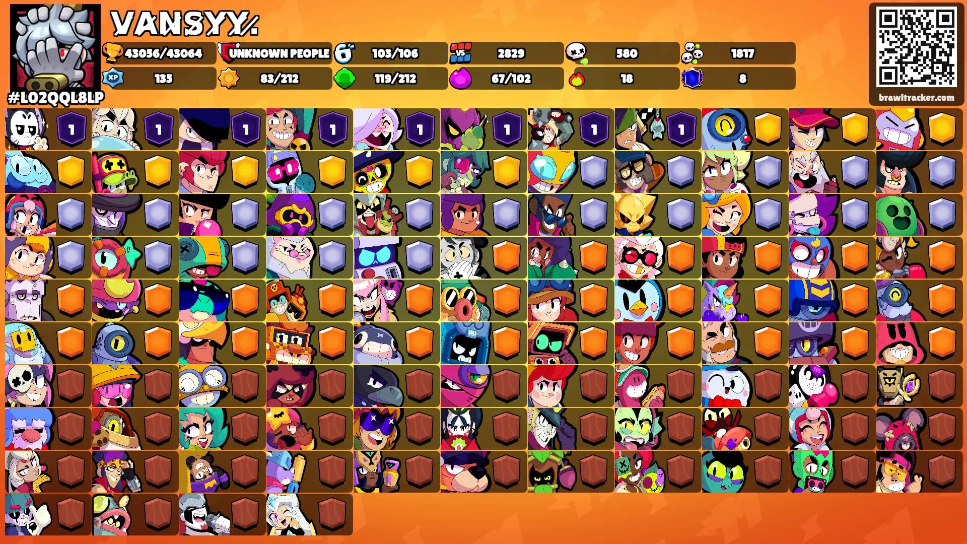 V̷A̷N̷S̷Y̷Y̷.̷'s Ranks