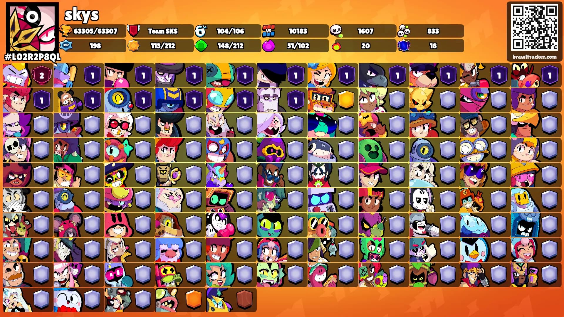 skys's Ranks