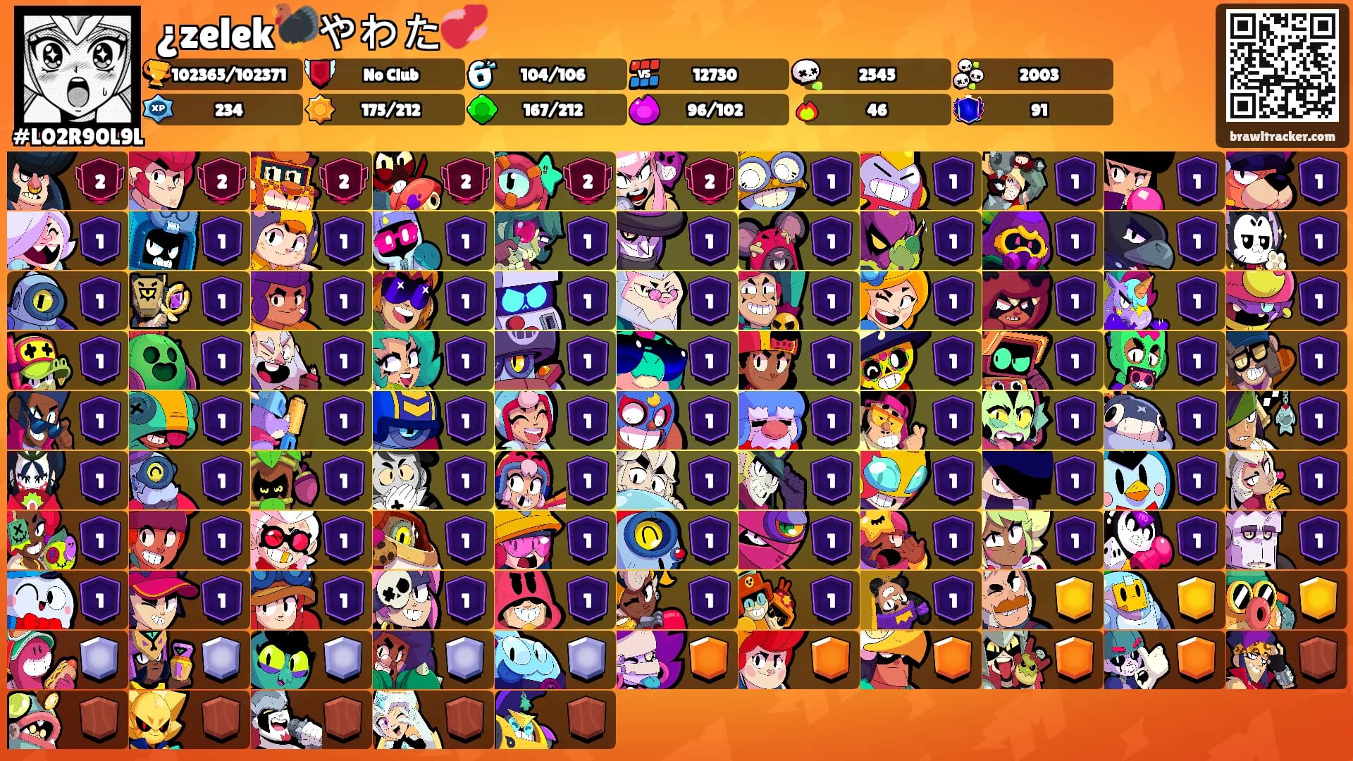 ¿zelek🦃やわた💞's Ranks