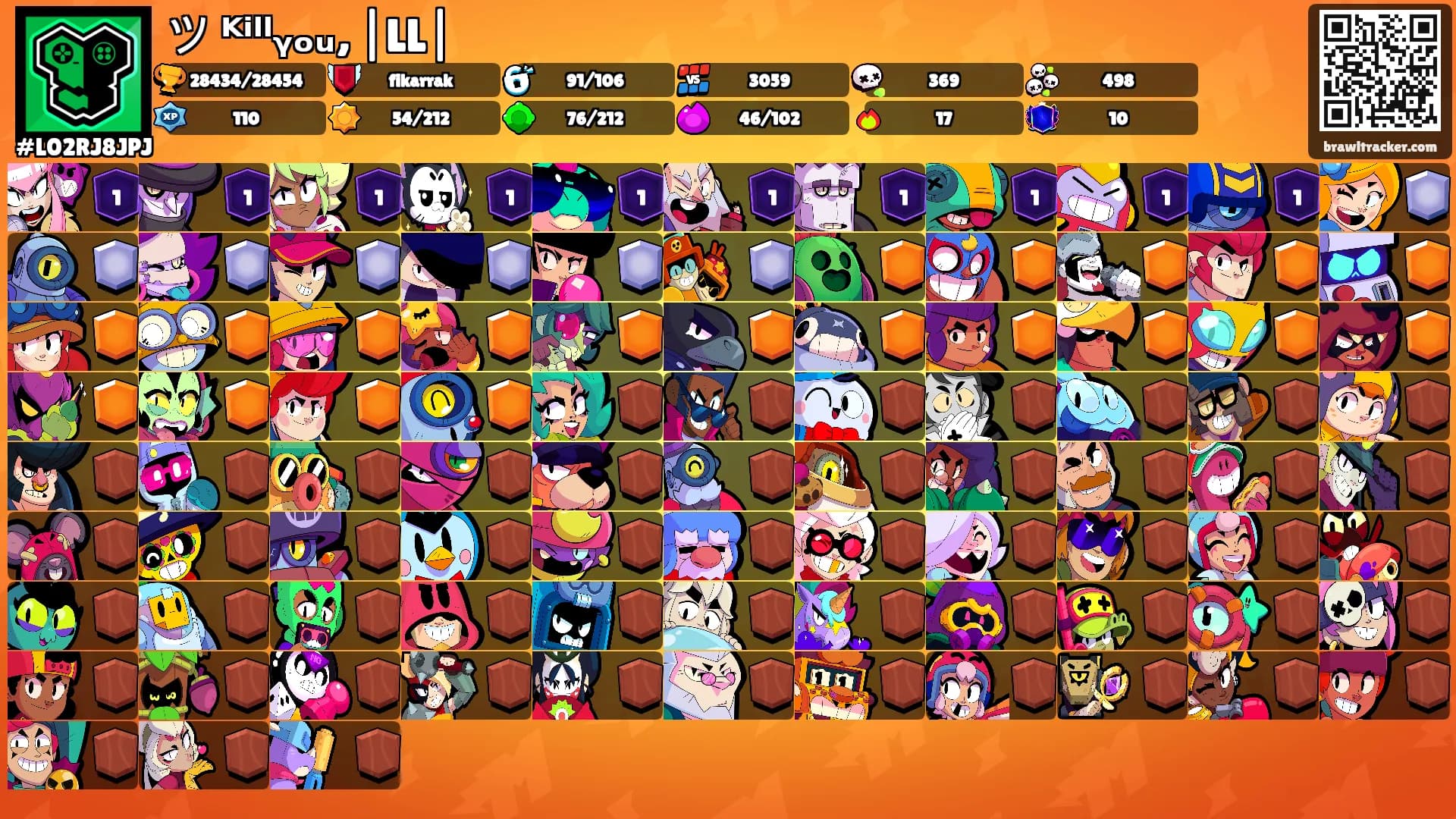 ツ ᴷⁱˡˡᵧₒᵤ, |LL|'s Ranks