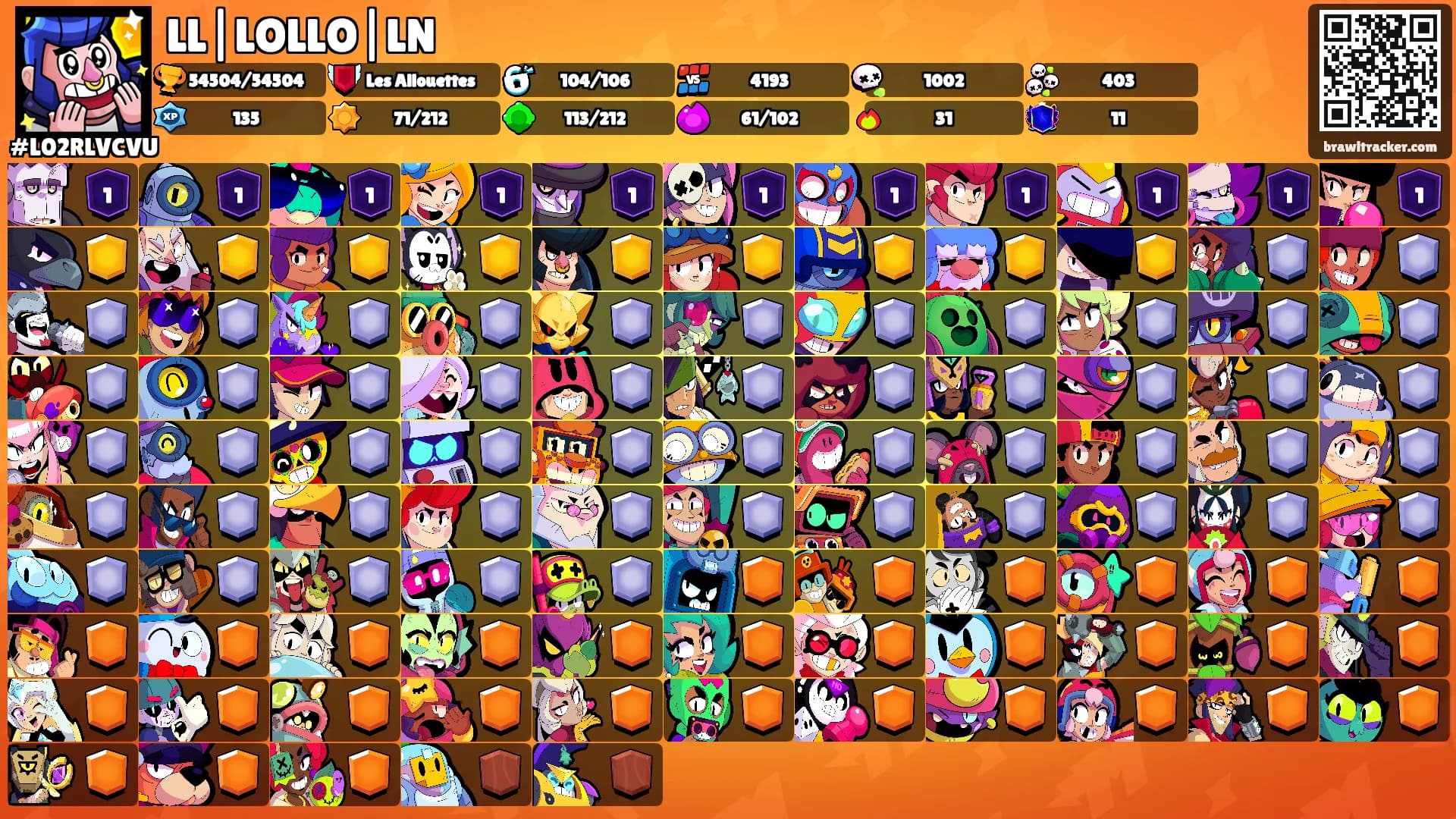 LL|LOLLO|LN's Ranks