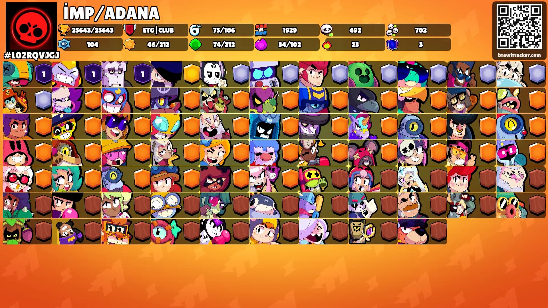 İMP/ADANA's Ranks