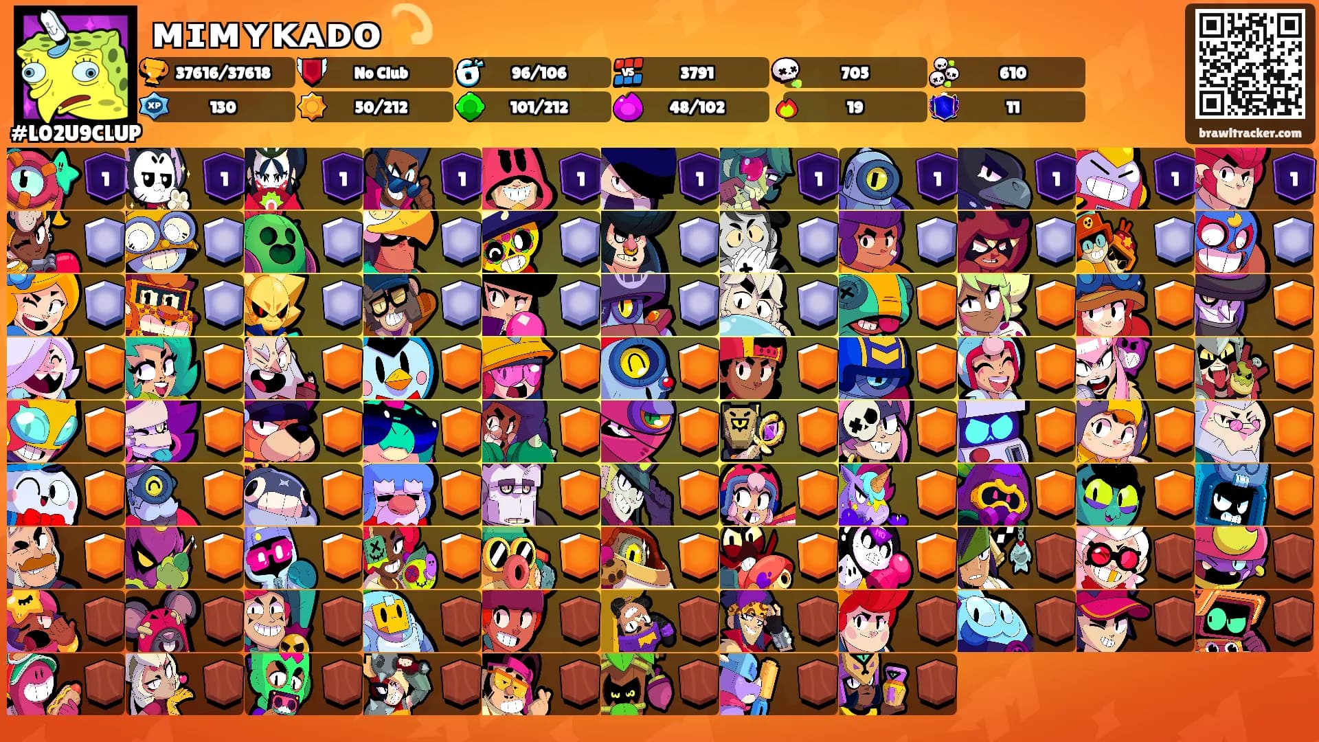 ᴍɪᴍʏᴋᴀᴅᴏ 💫's Ranks