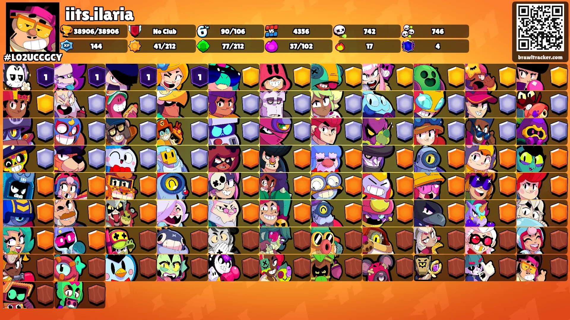 iits.ilaria's Ranks