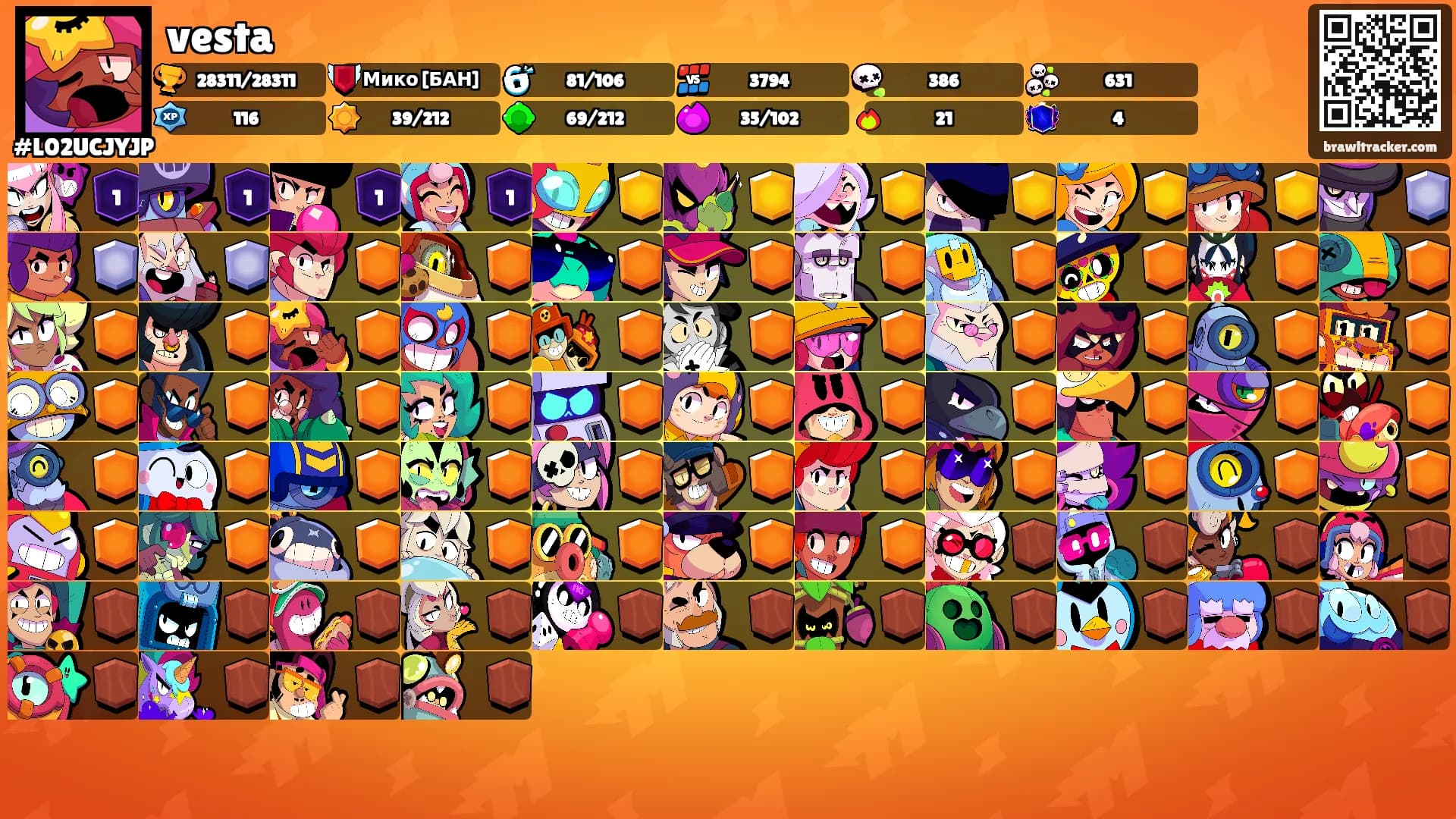 vesta's Ranks