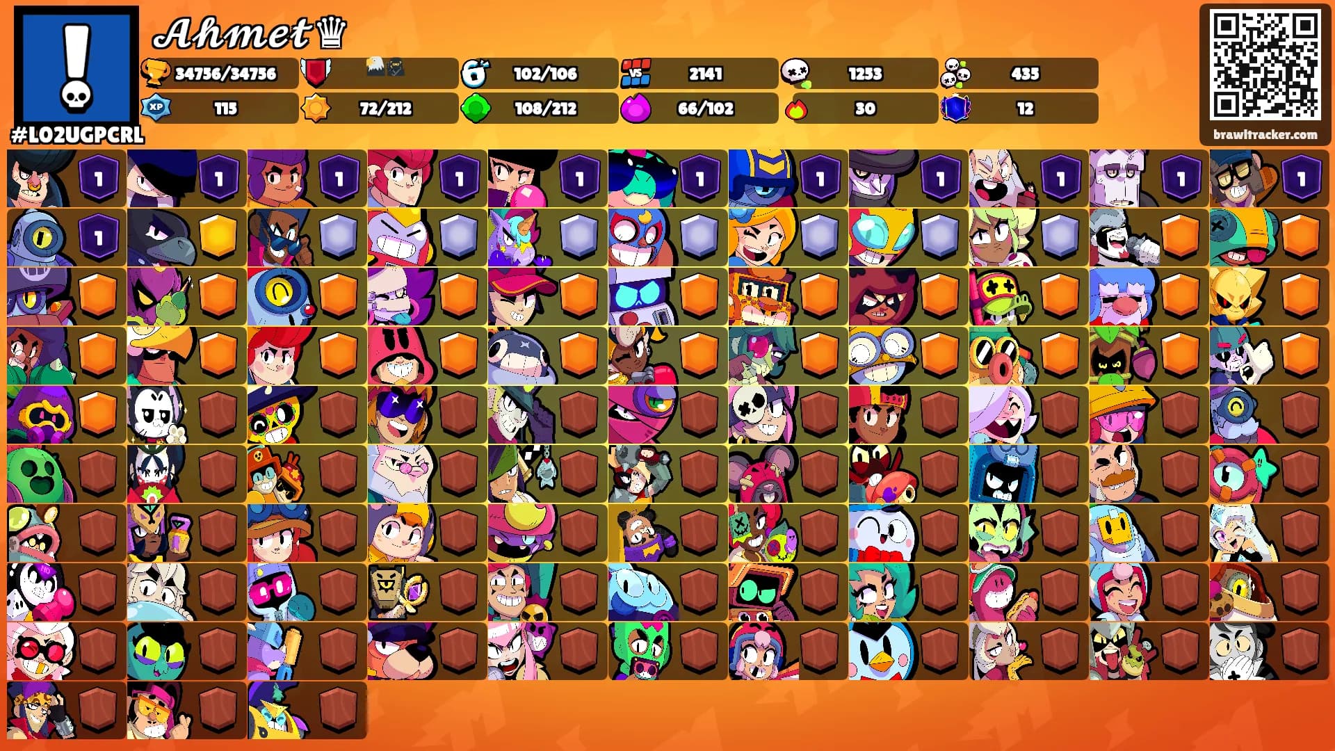 𝓐𝓱𝓶𝓮𝓽♛'s Ranks