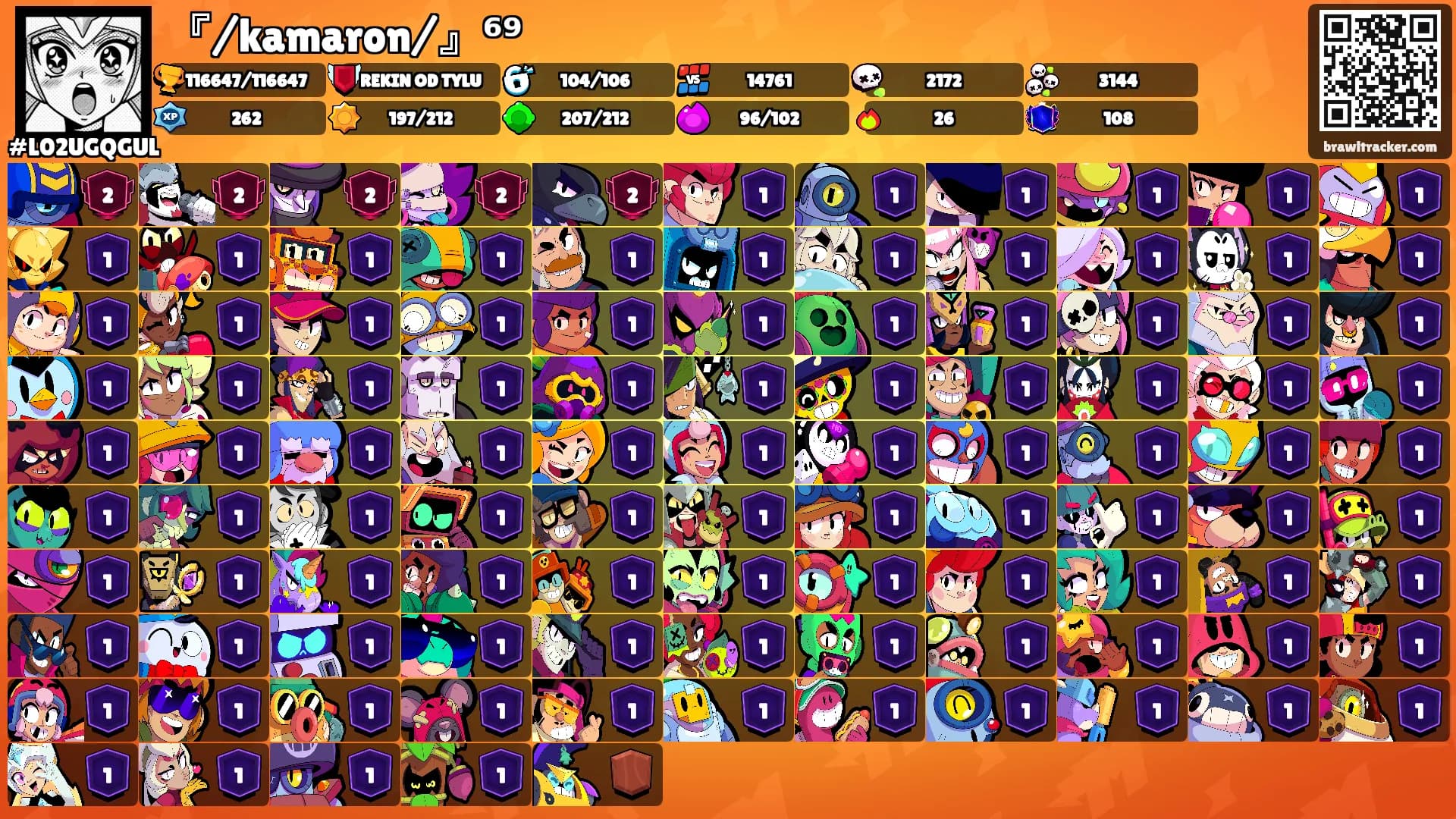 『/kamaron/』⁶⁹'s Ranks