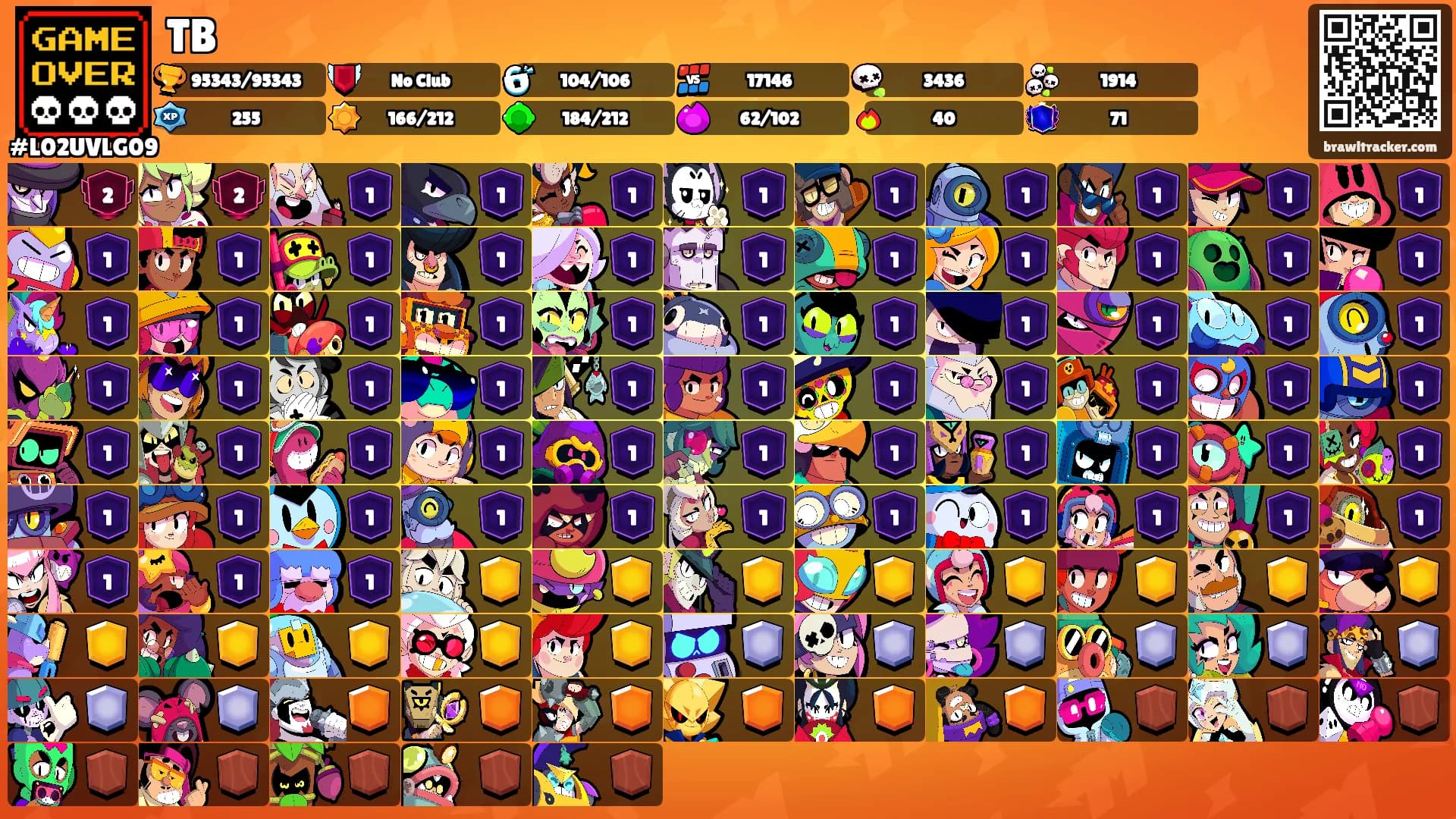 TB's Ranks