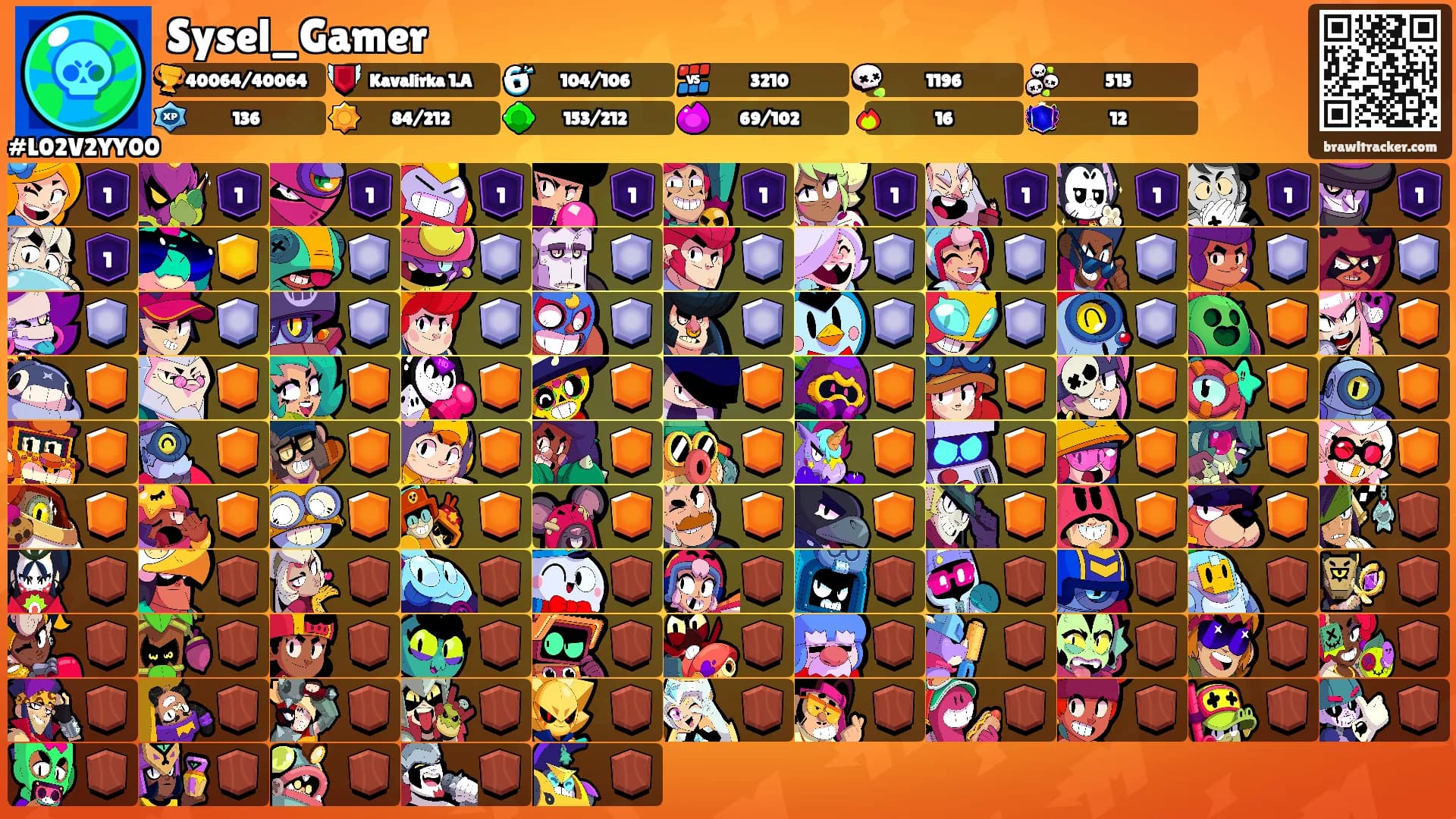Sysel_Gamer's Ranks