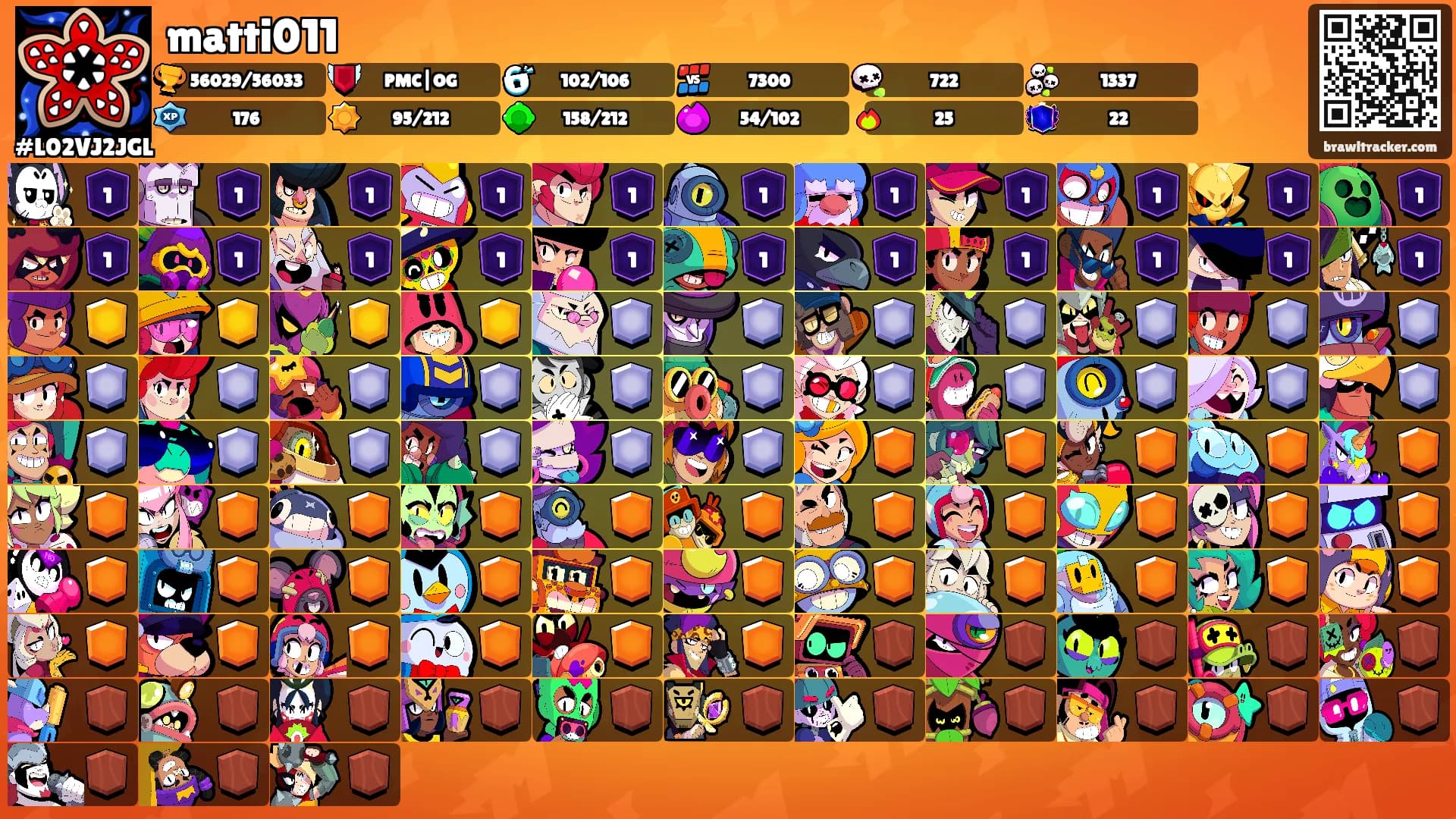 matti011's Ranks