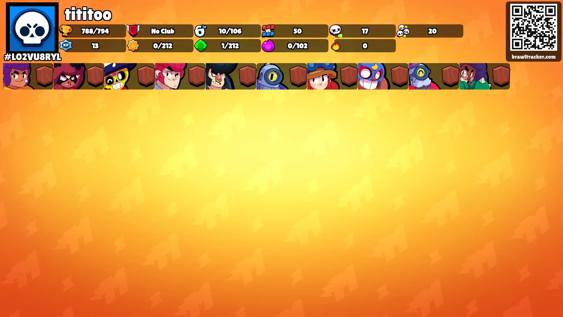 tititoo's Ranks
