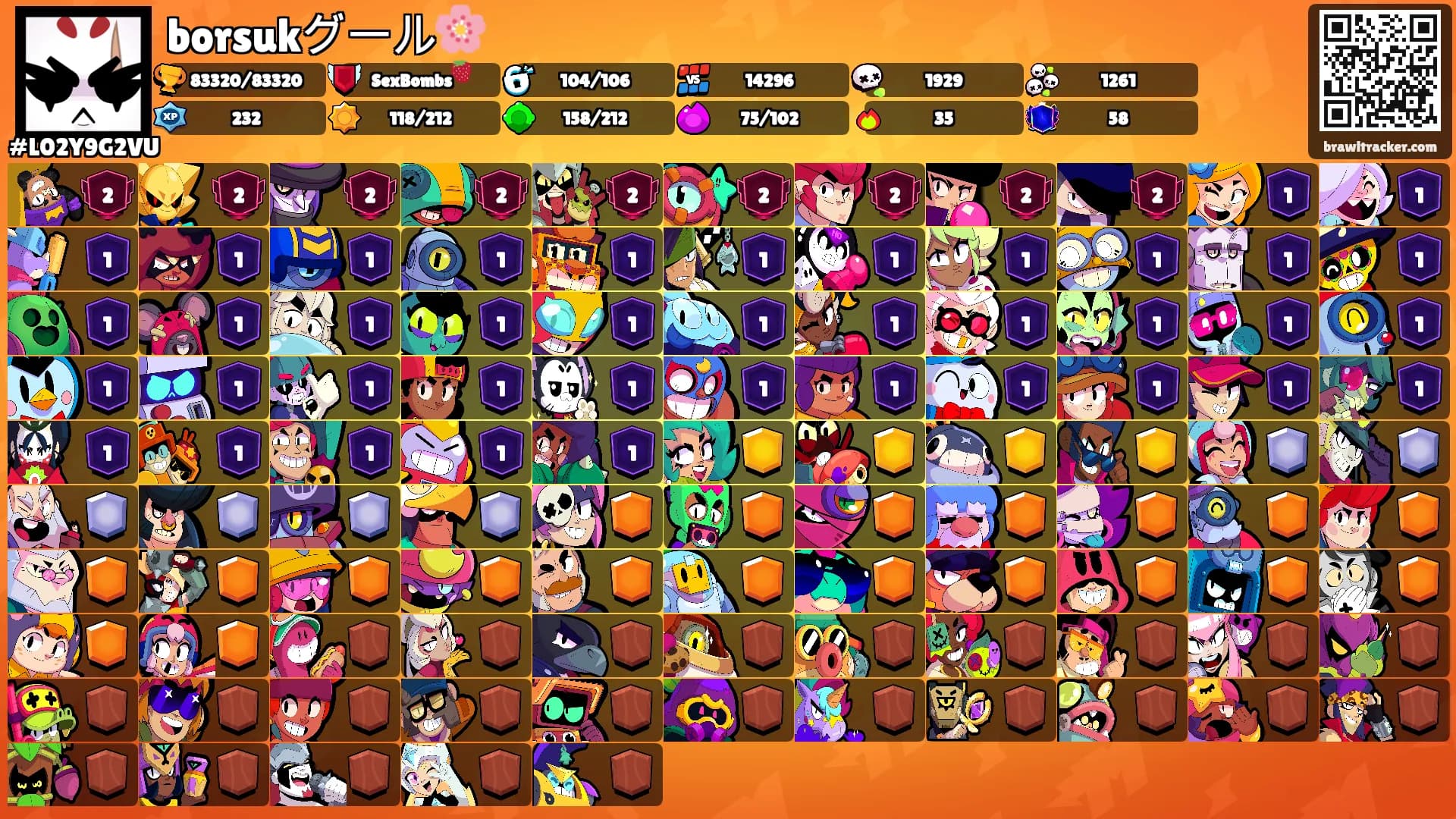 borsukグール🌸's Ranks