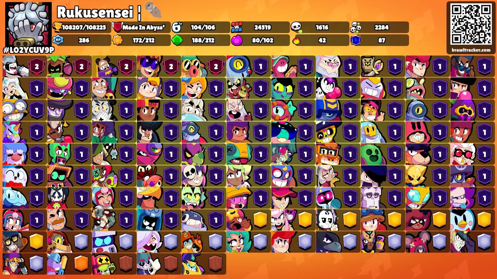 Rukusensei ¦ 🦦's Ranks