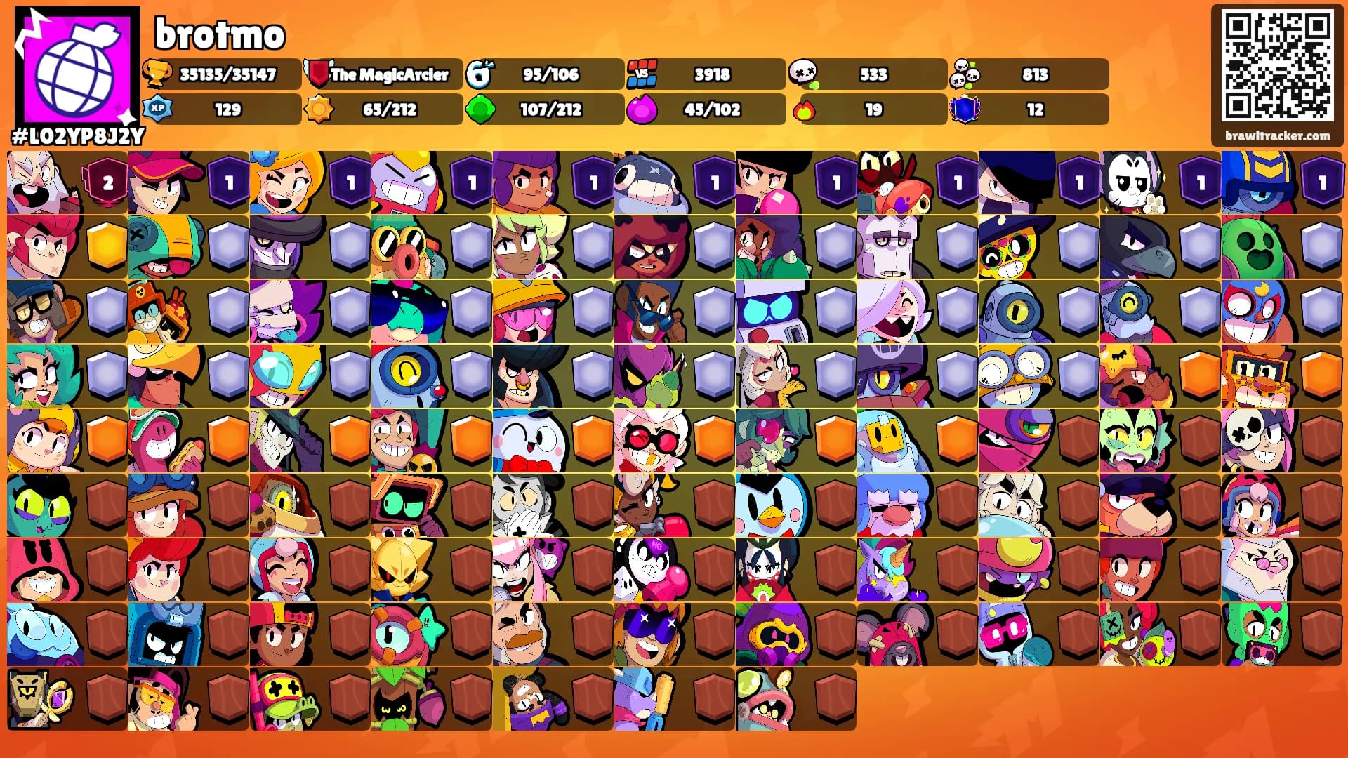brotmo's Ranks