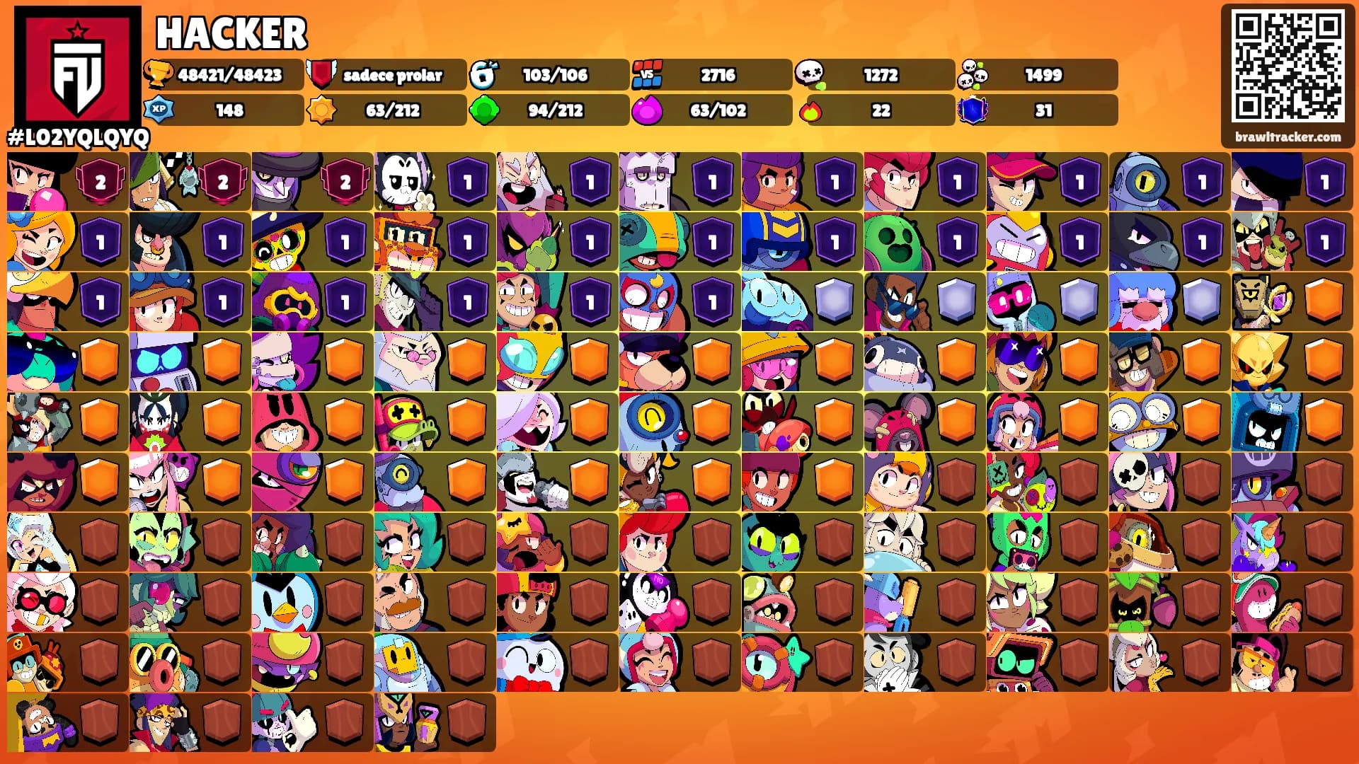 HACKER's Ranks