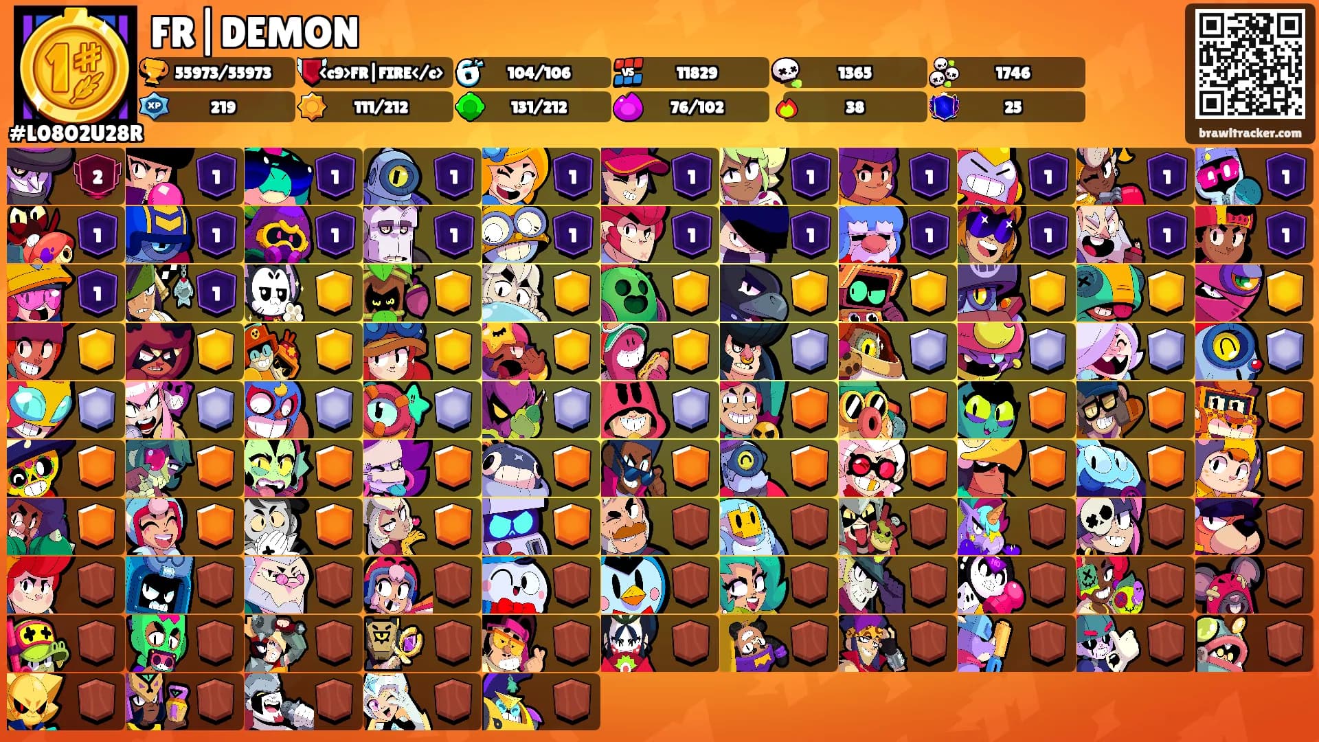 FR|DEMON's Ranks