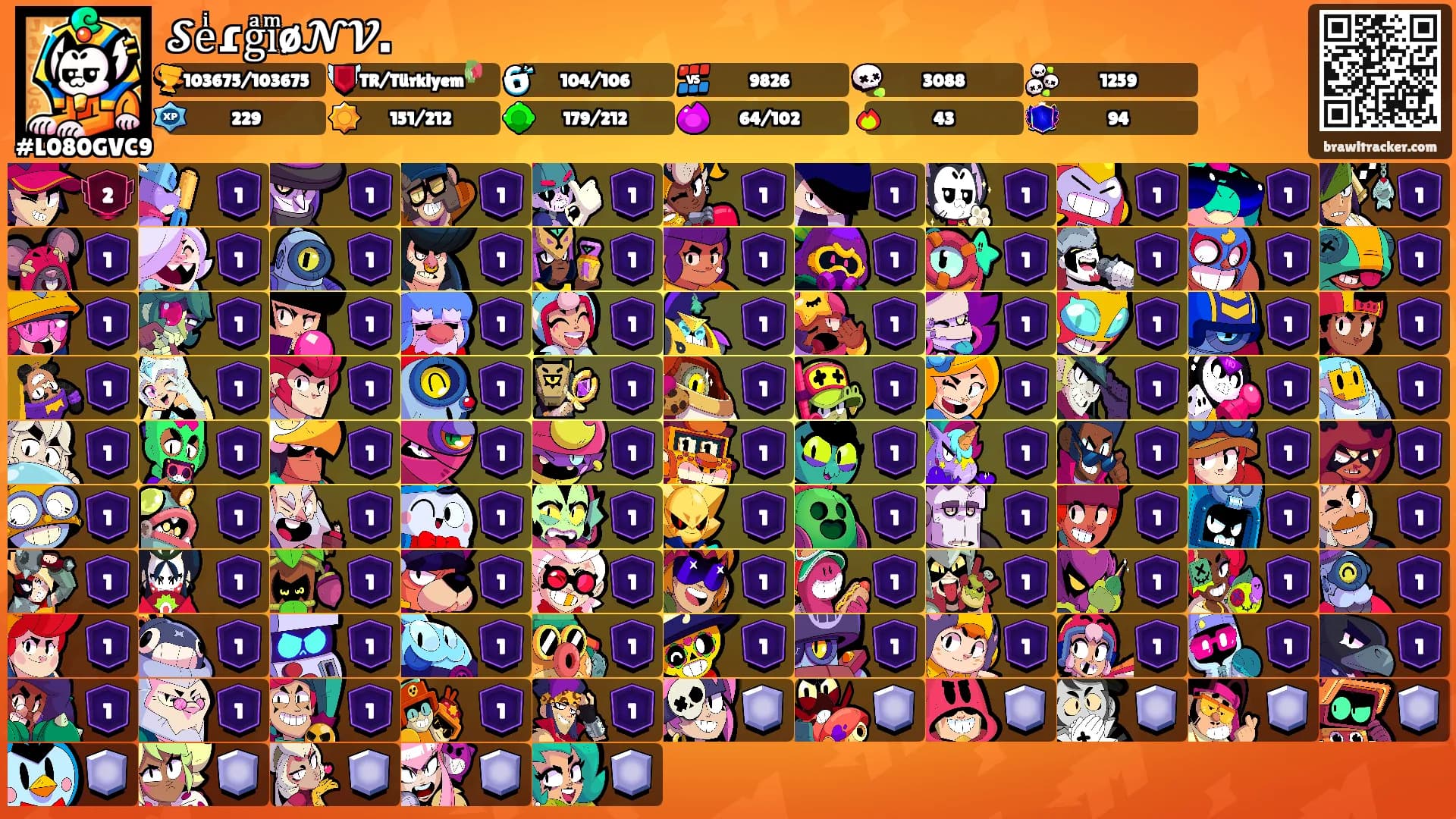𝓢eͥɾgͣiͫø𝓝𝓥.'s Ranks