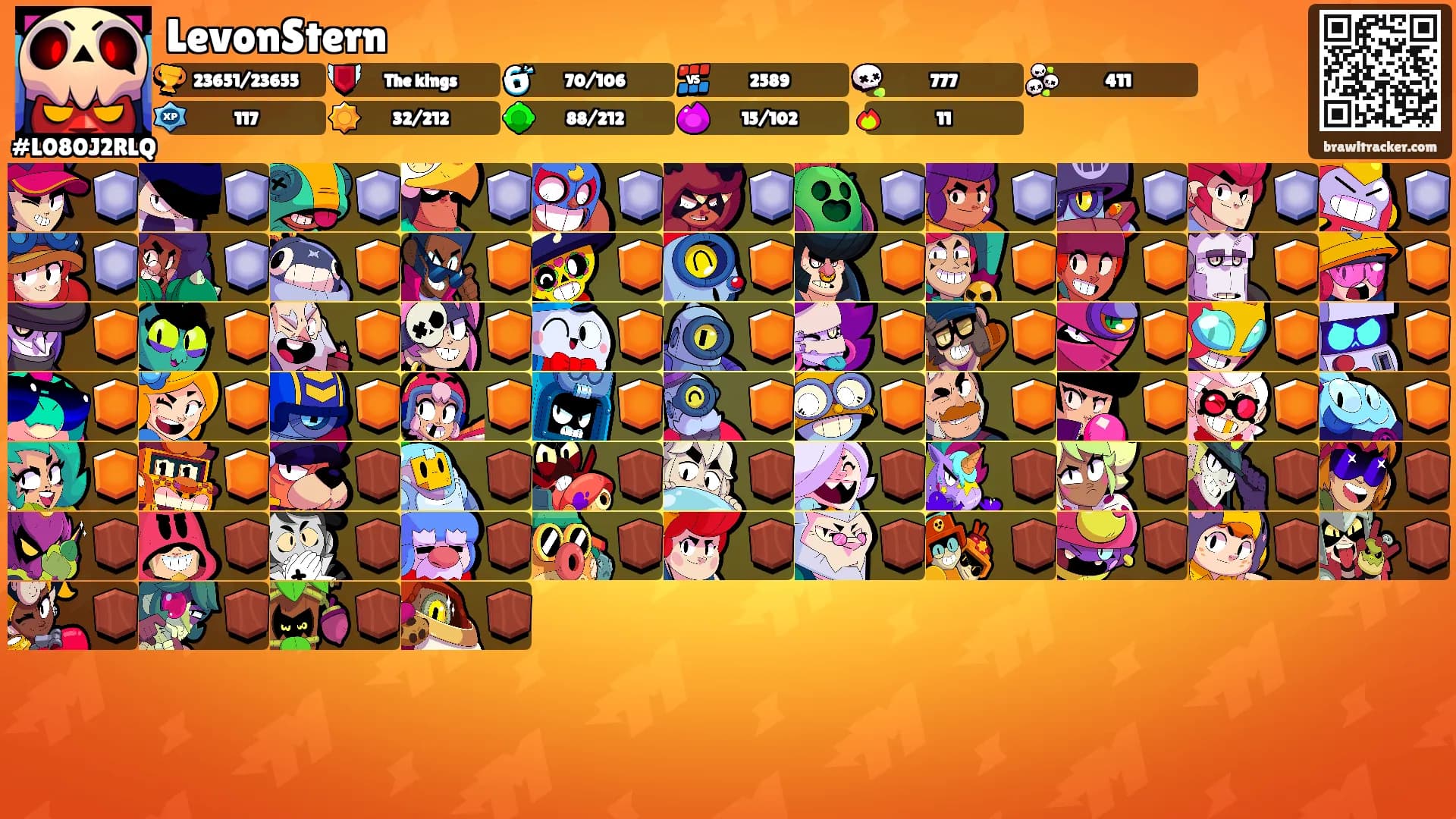 LevonStern's Ranks