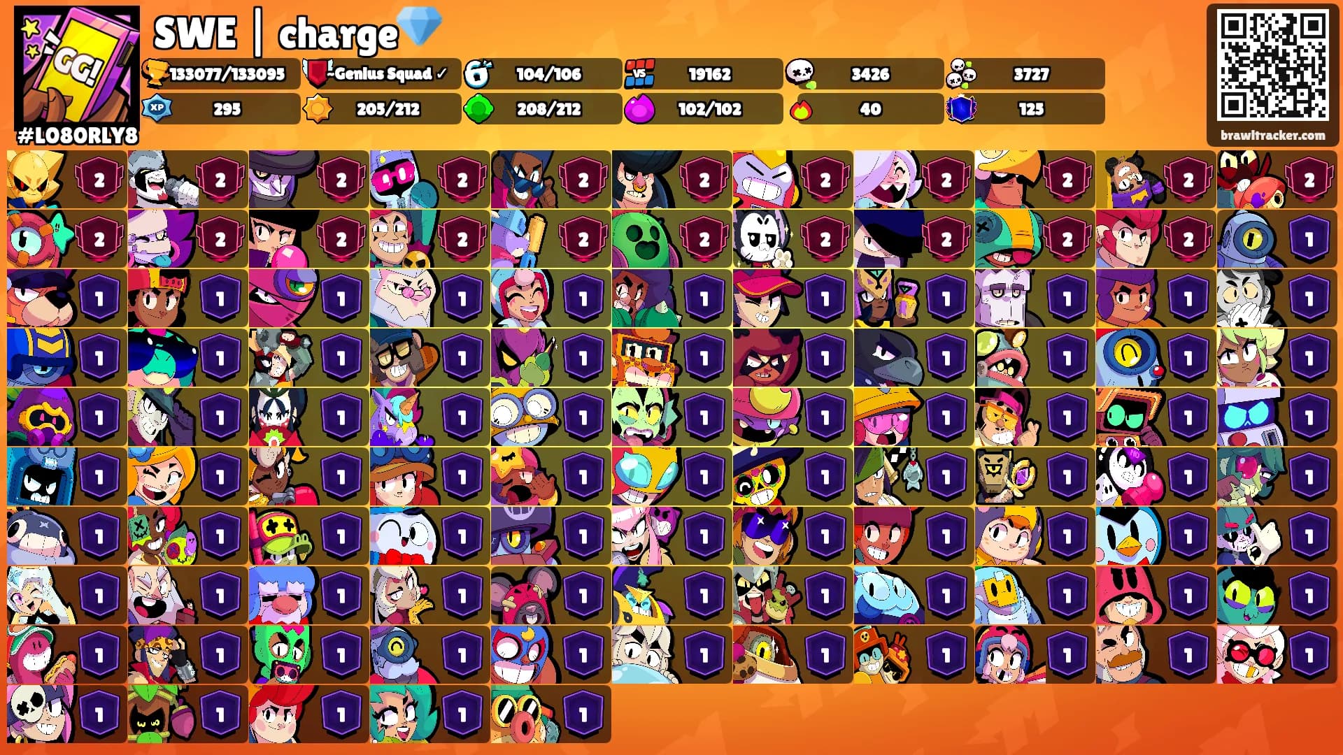 SWE | charge💎's Ranks