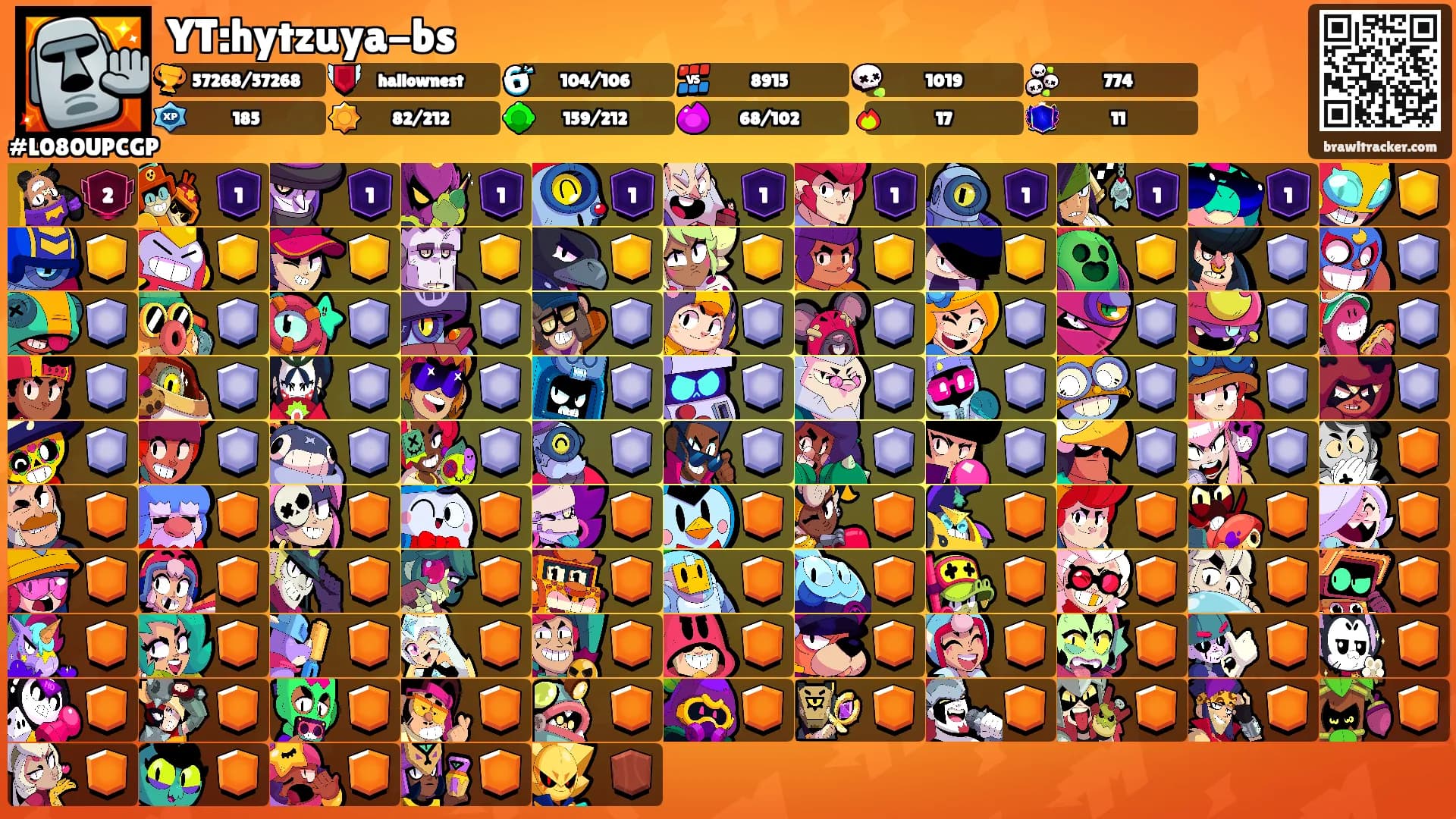 YT:hytzuya-bs's Ranks