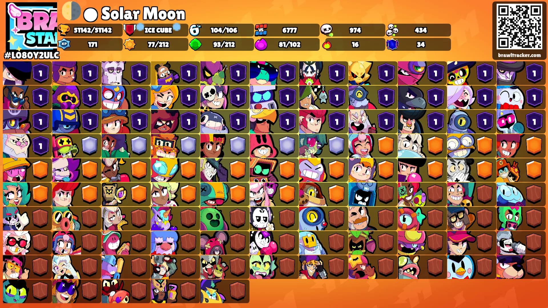 🌗 ● Solar Moon's Ranks