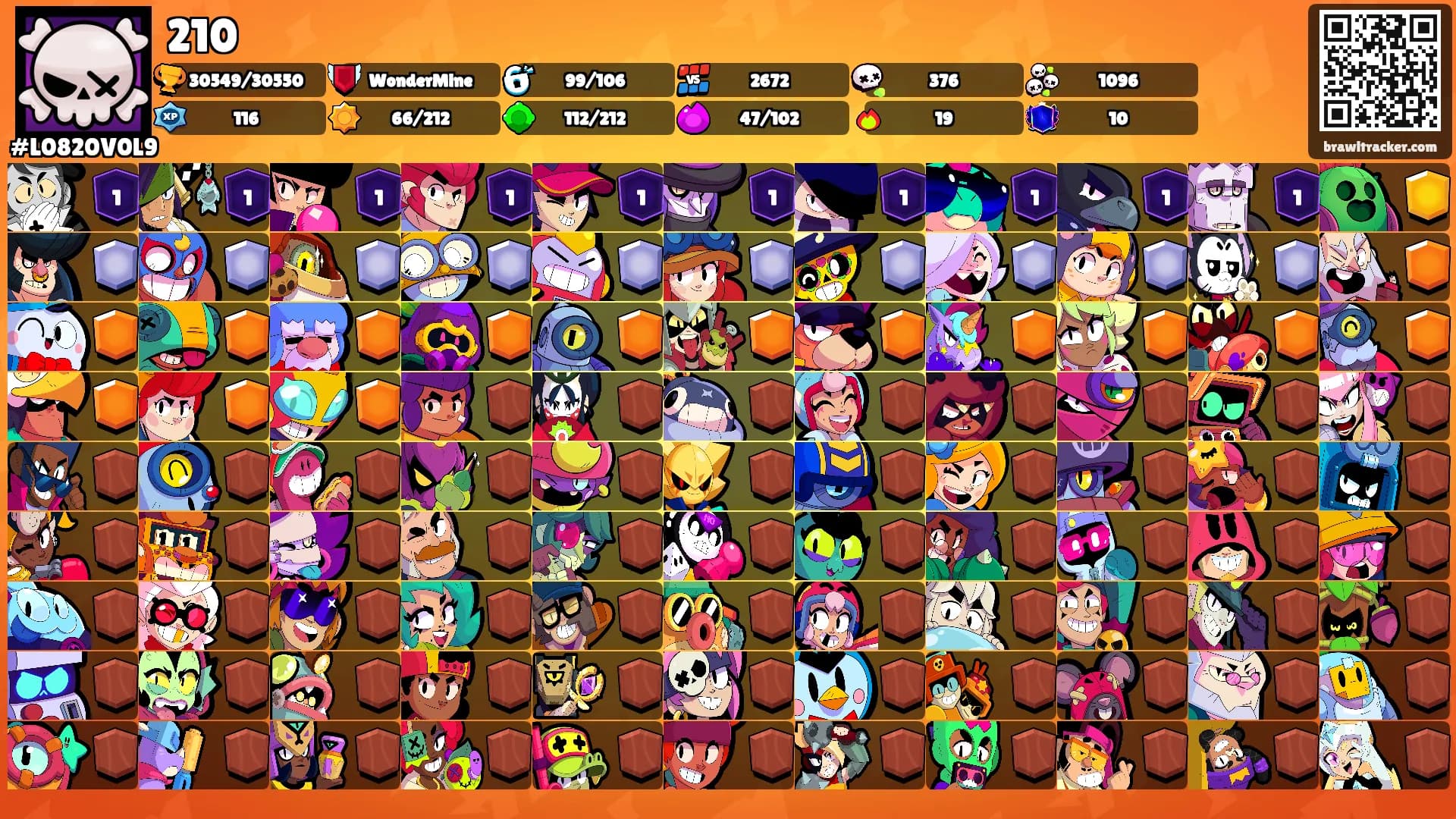 210's Ranks