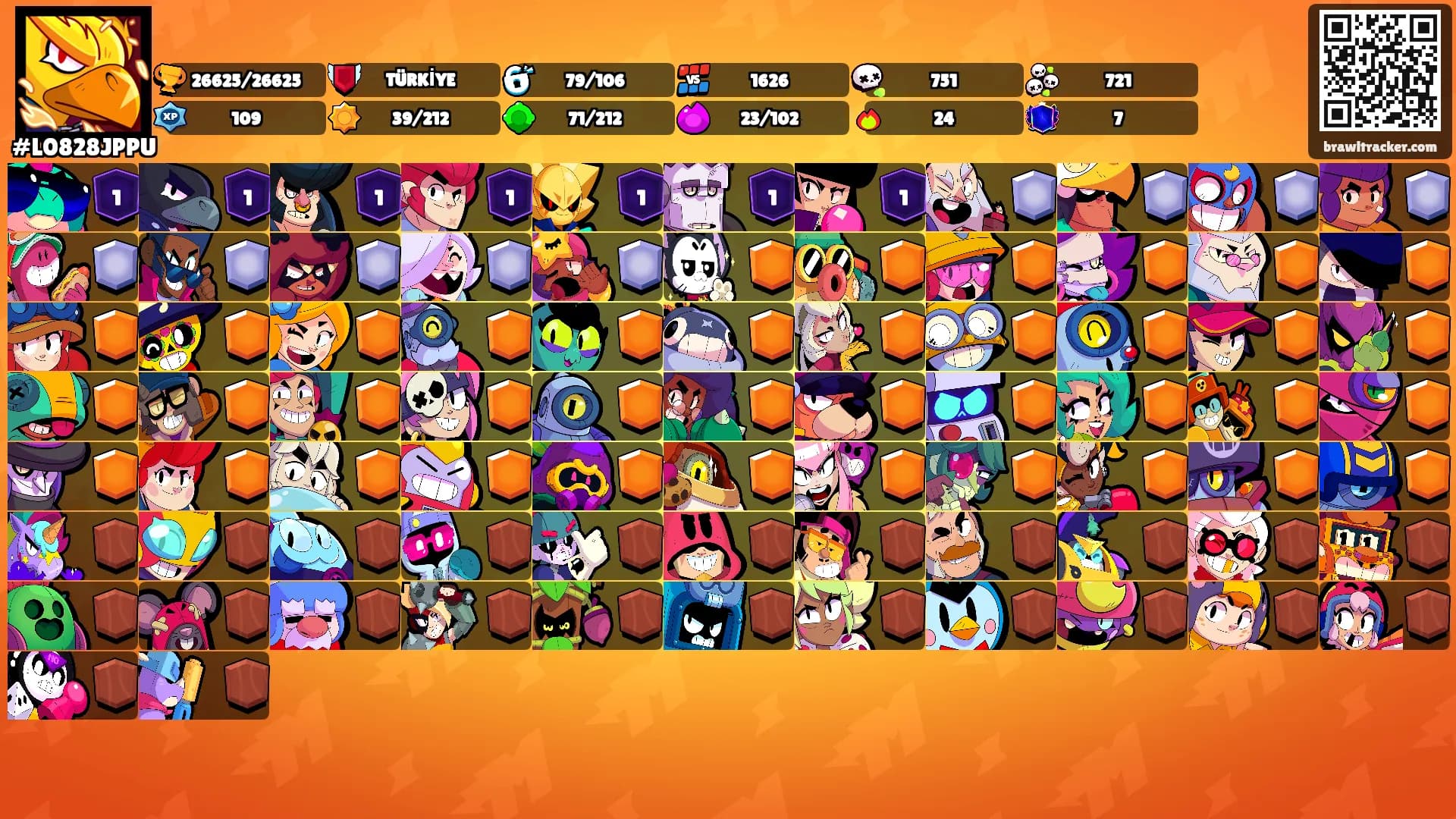 ⠀⠀⠀⠀⠀'s Ranks