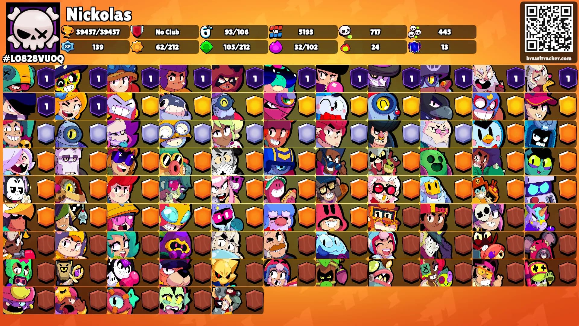 Nickolas's Ranks