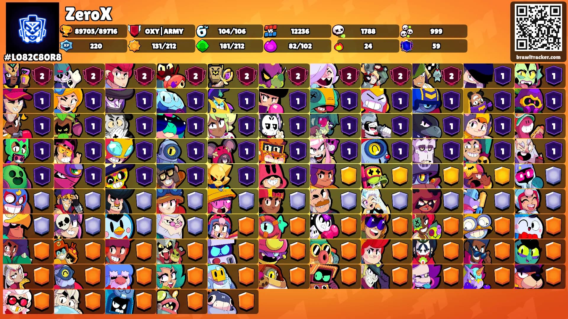 ZeroX's Ranks