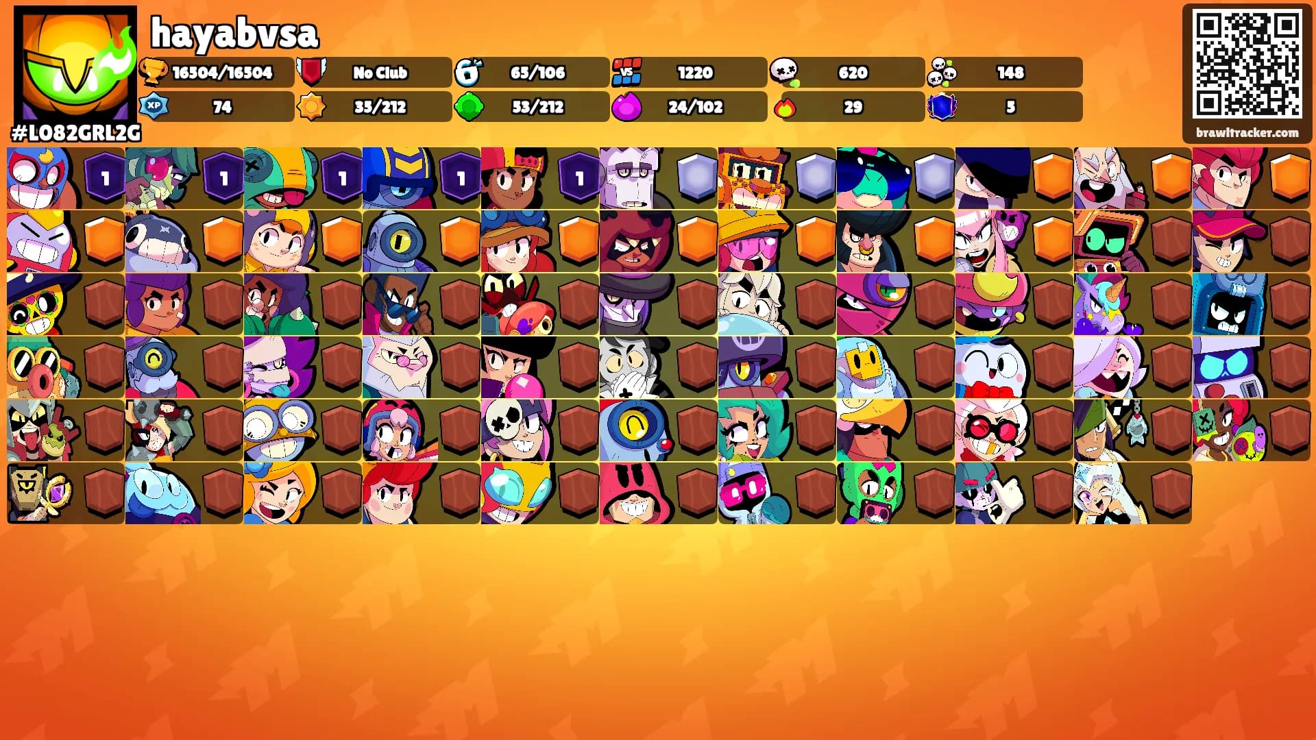hayabvsa's Ranks