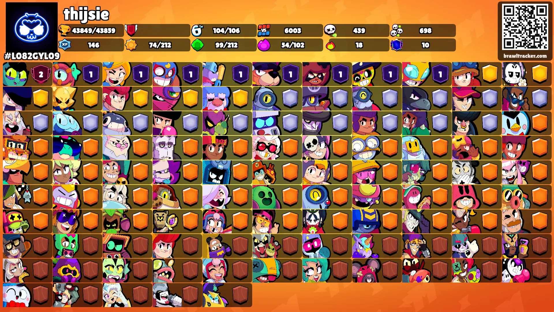 thijsie's Ranks