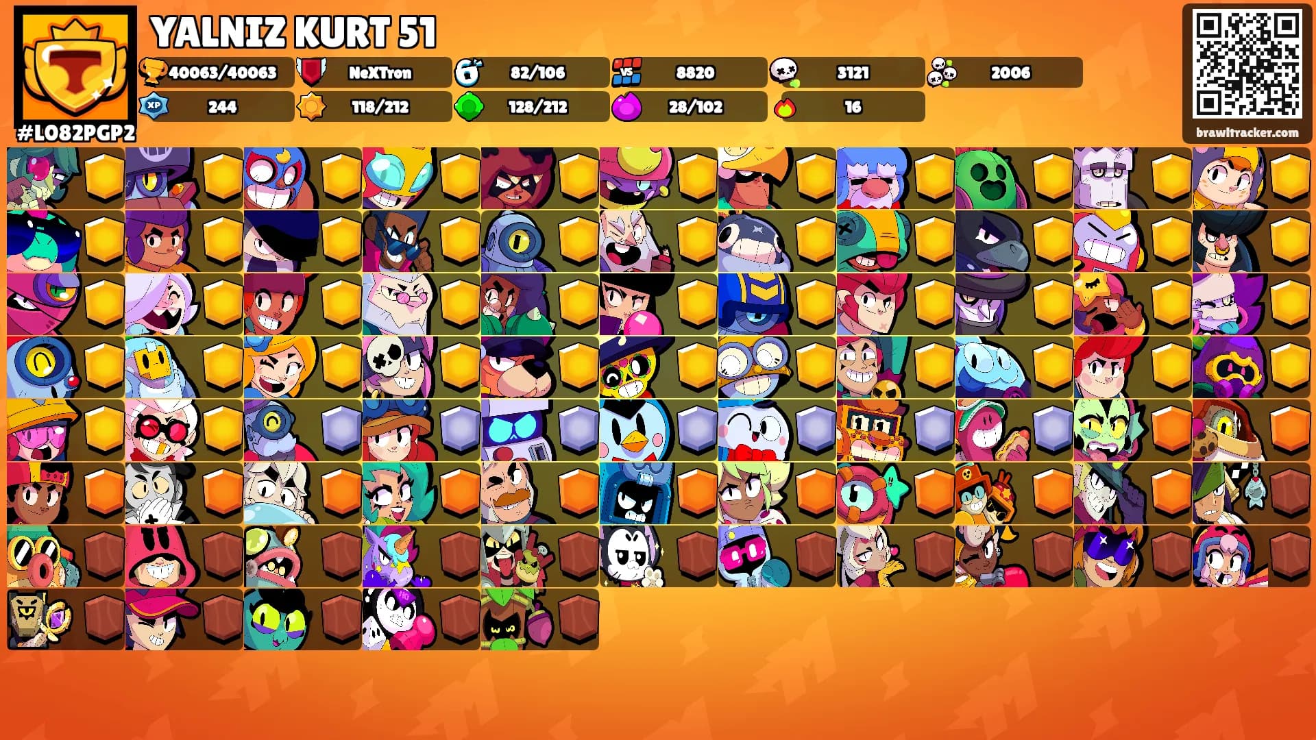 YALNIZ KURT 51's Ranks