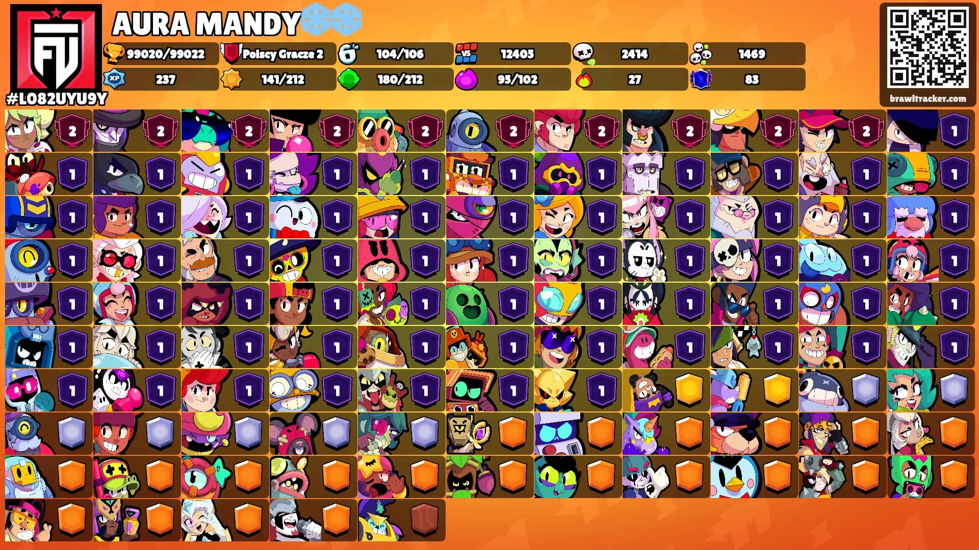 AURA MANDY❄️❄️'s Ranks