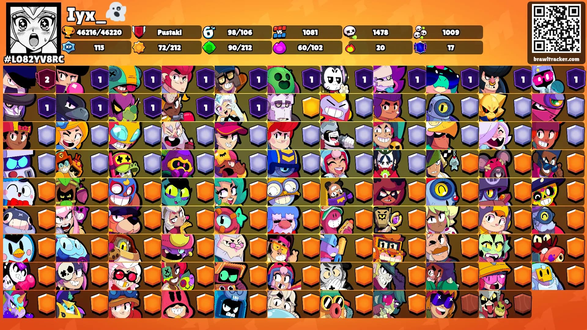 Iyx_👻's Ranks