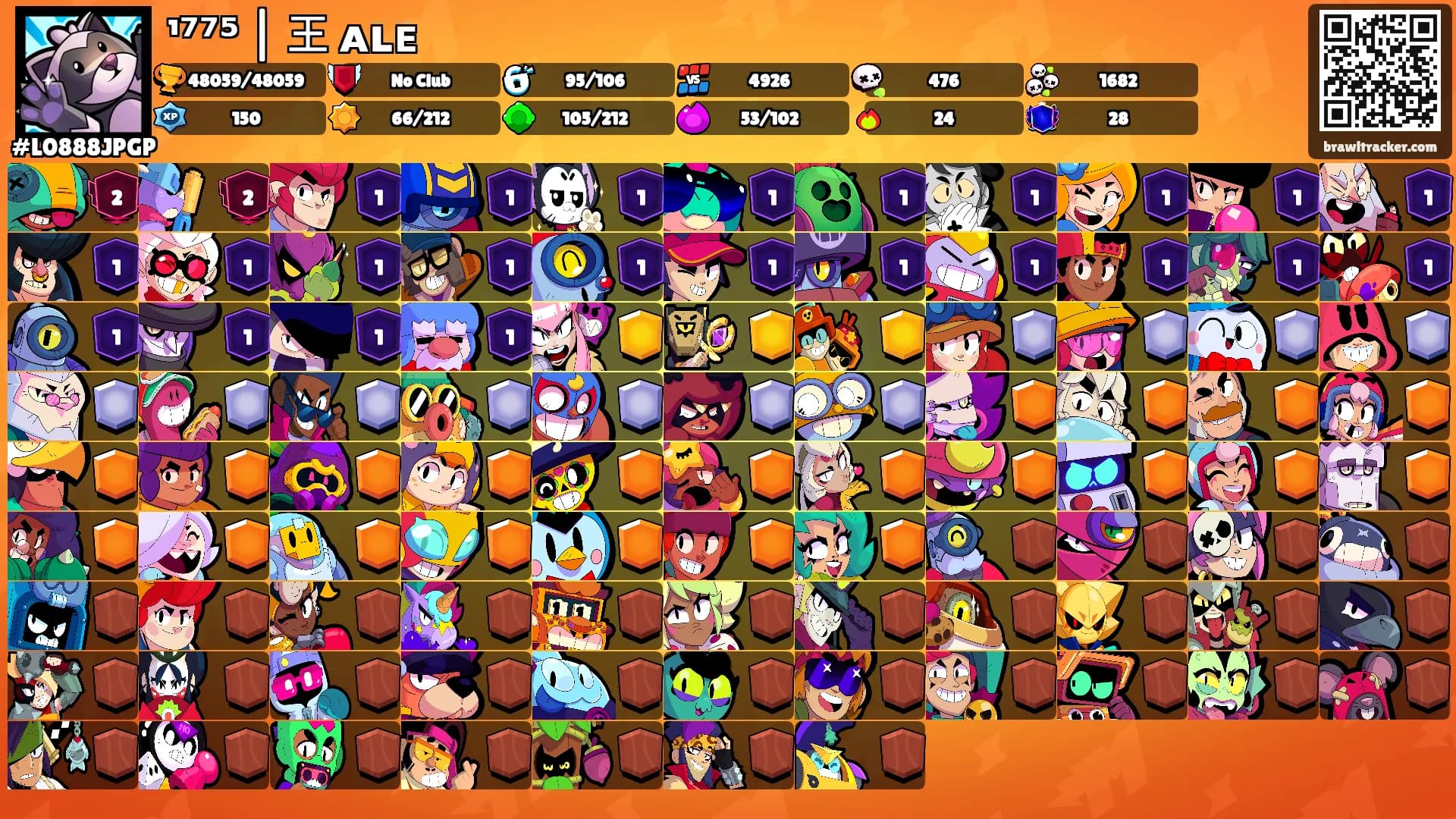 ¹⁷⁷⁵ | 王 ᴀʟᴇ's Ranks