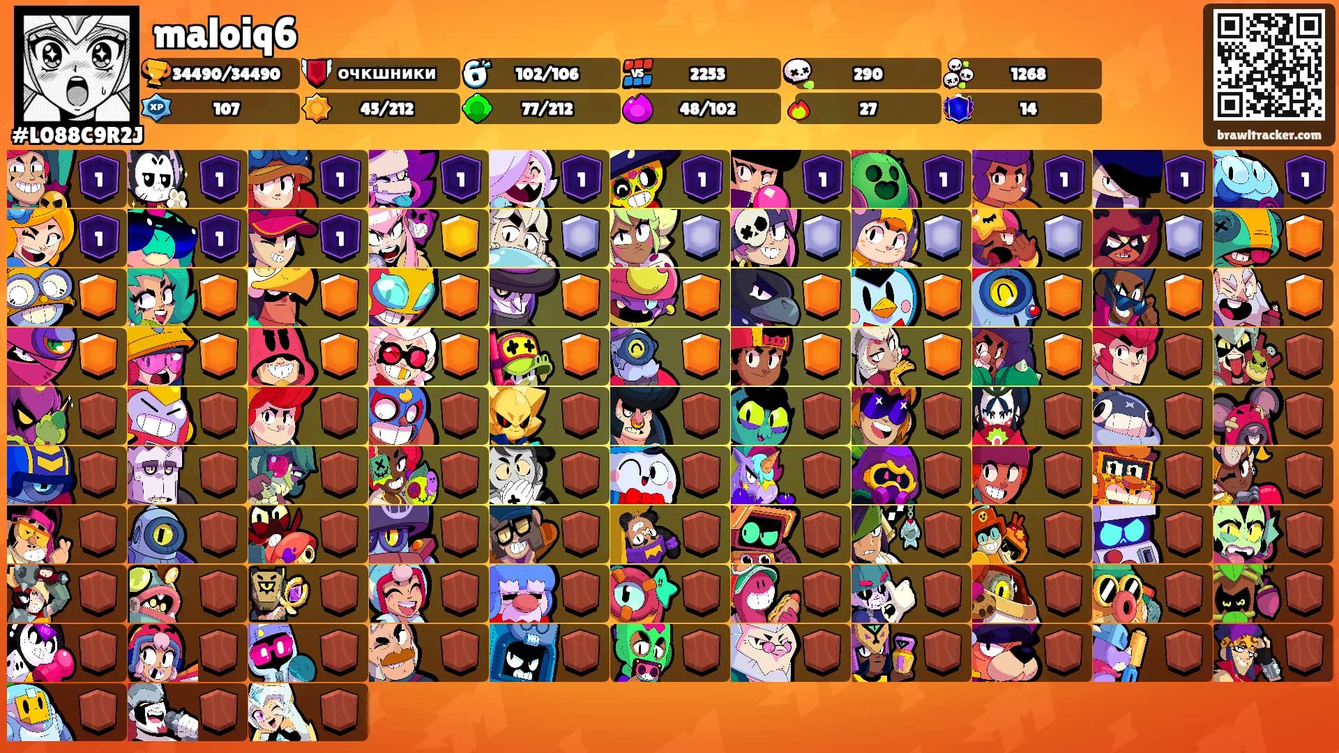 maloiq6's Ranks