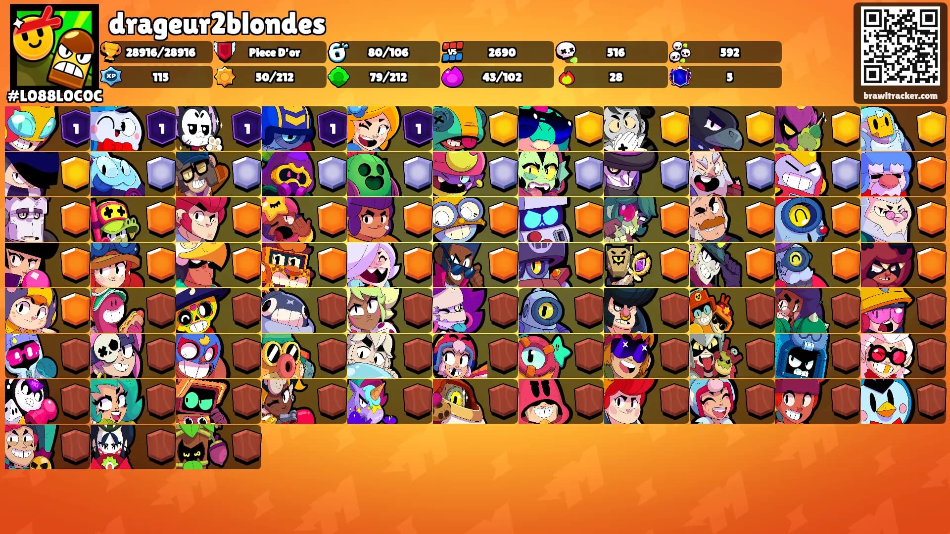 drageur2blondes's Ranks